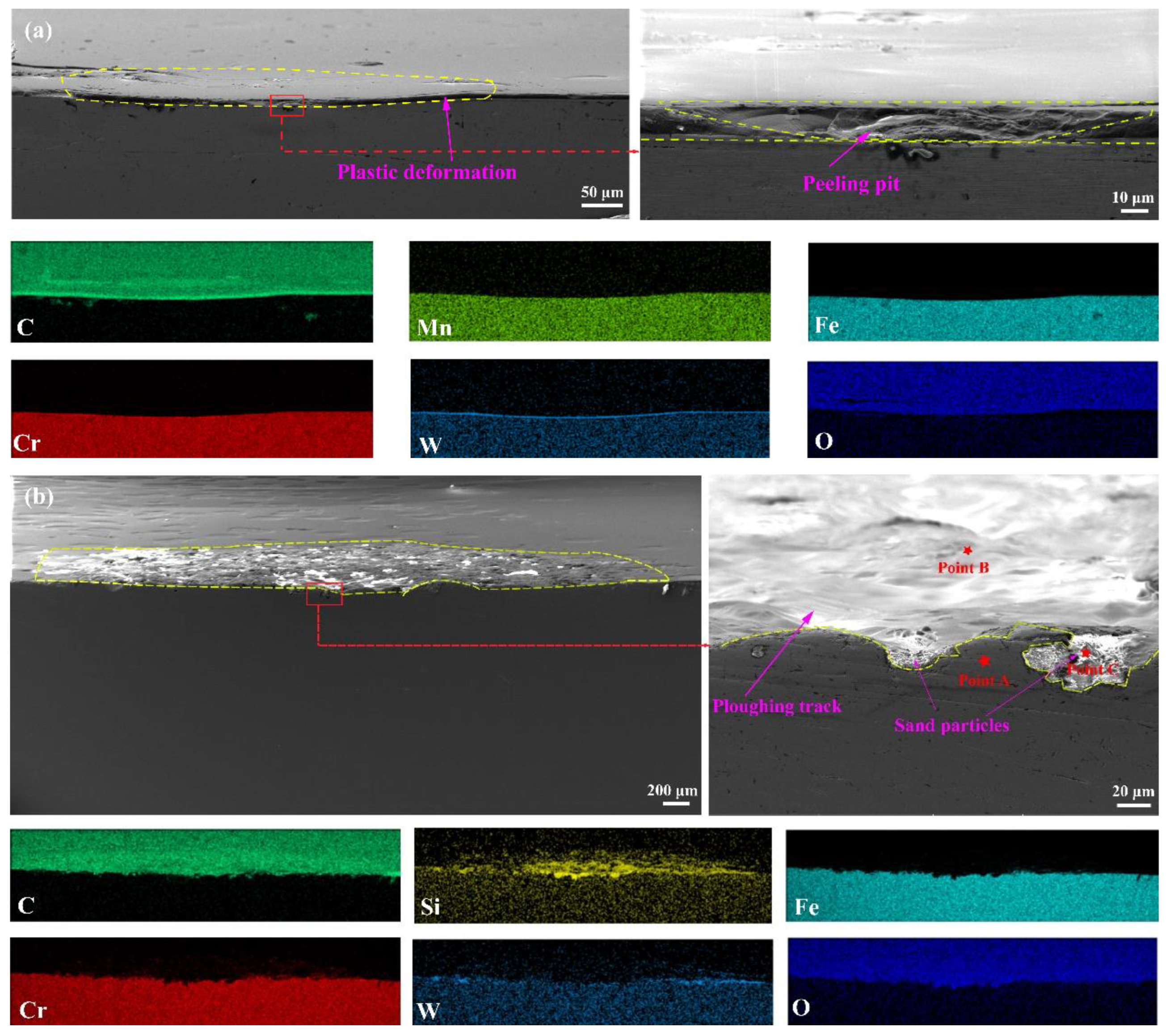 Metals 12 01981 g013