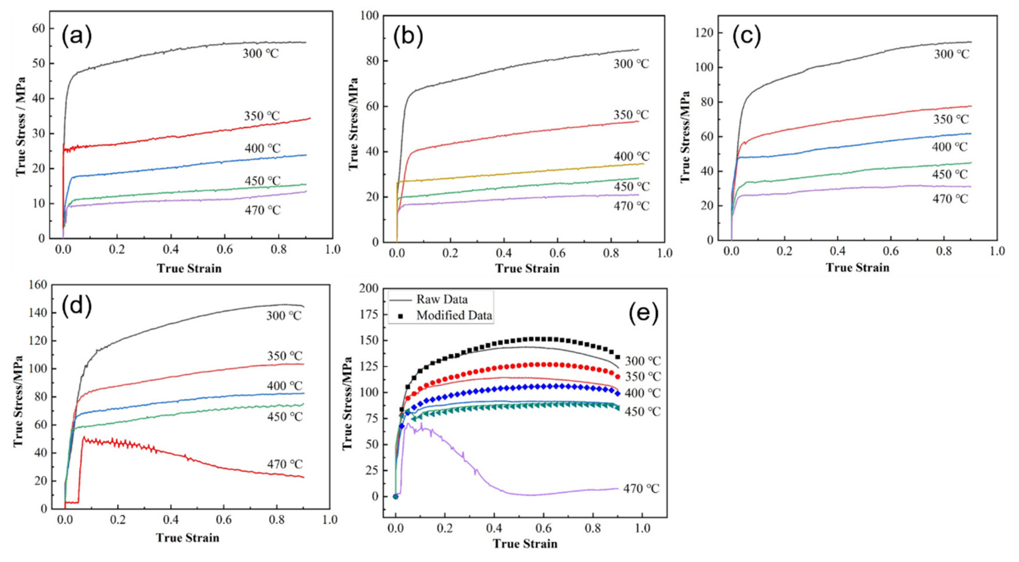 Metals 12 01982 g001