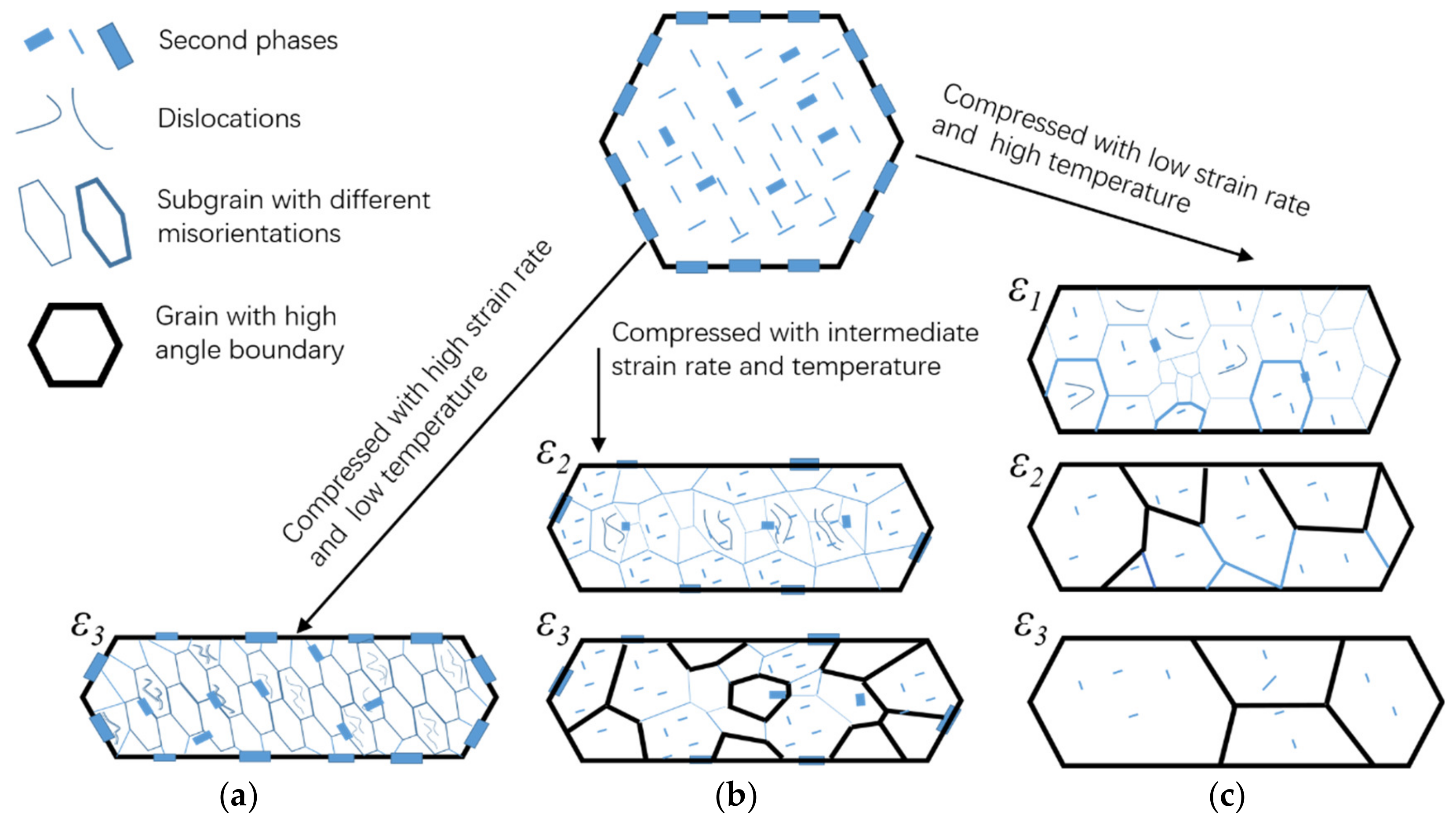 Metals 12 01982 g012
