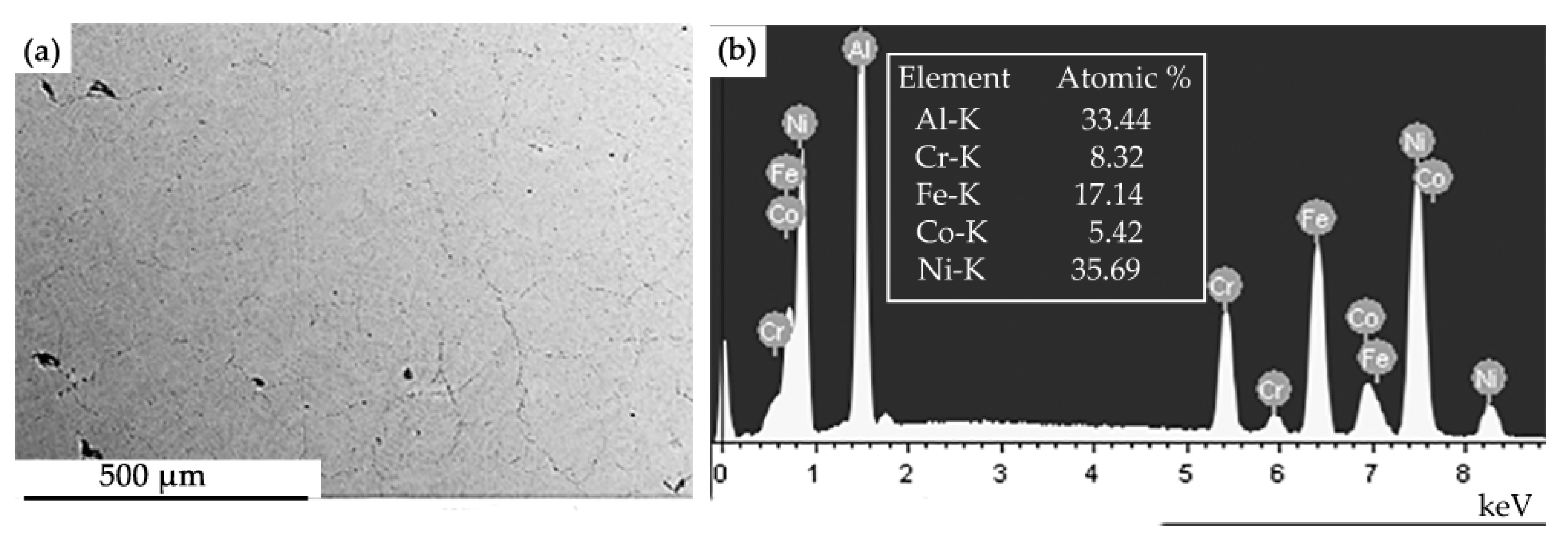 Metals 12 01987 g002 Metals 12 01987 g002