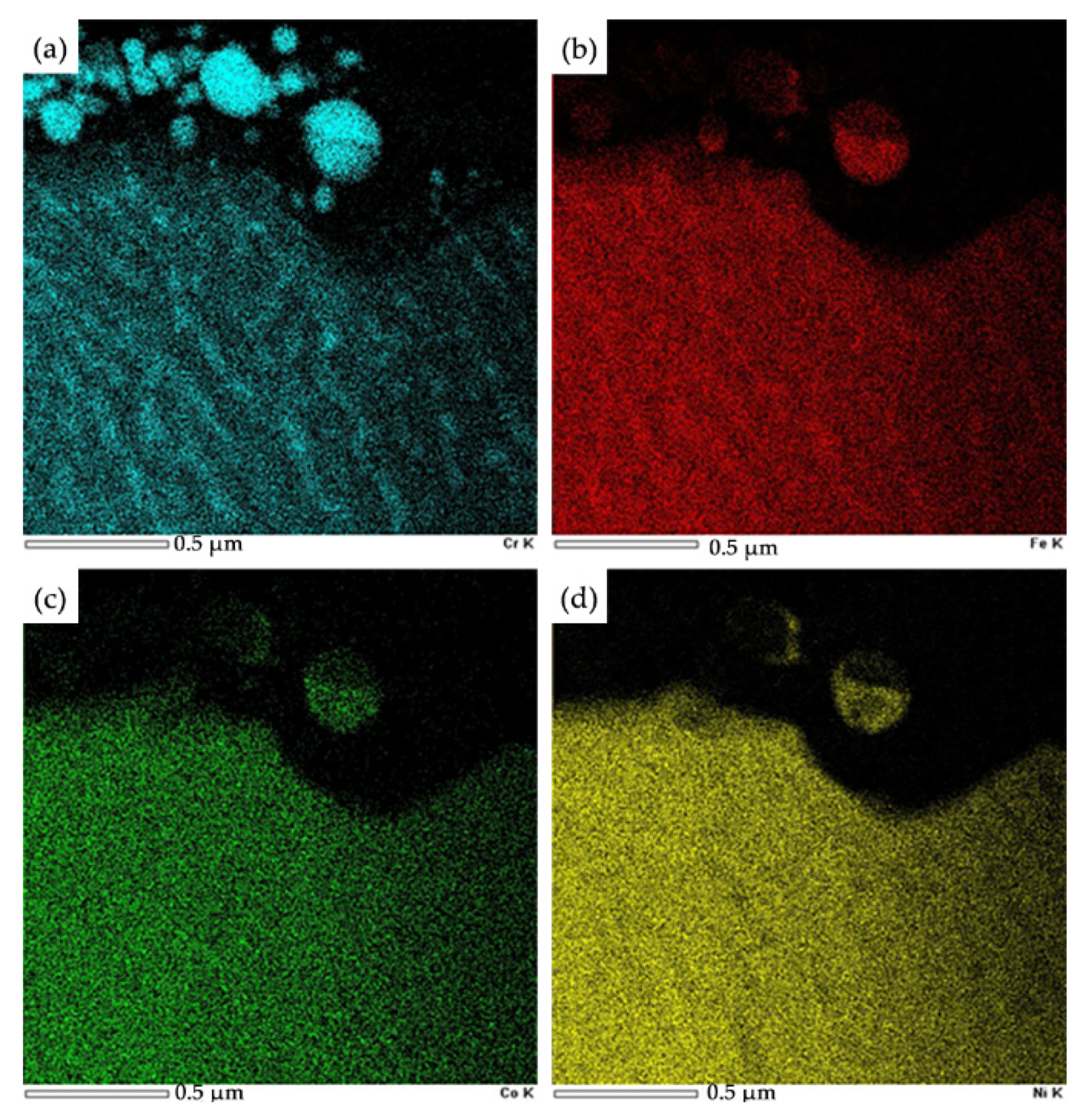Metals 12 01987 g013 Metals 12 01987 g013
