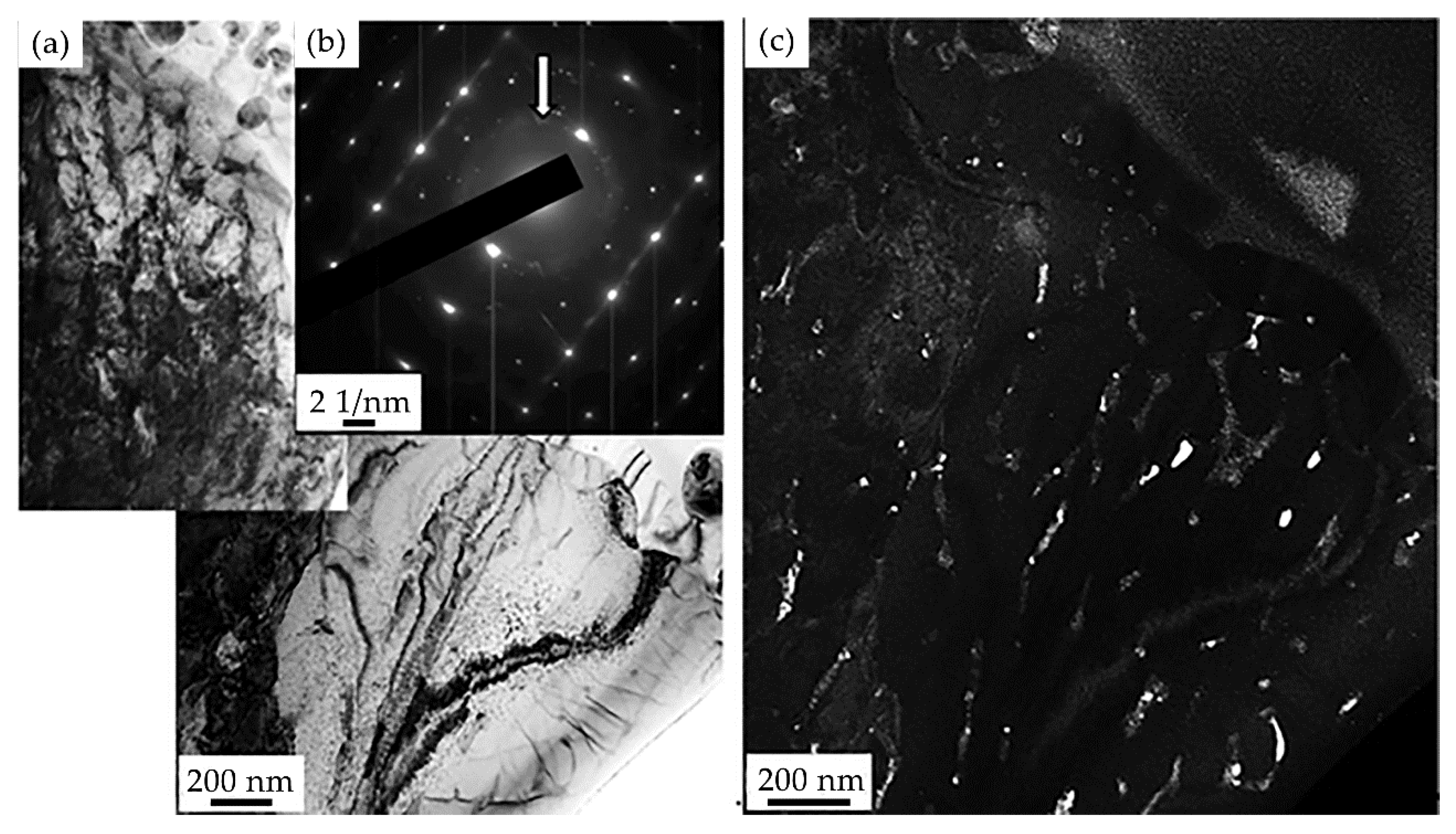 Metals 12 01987 g014 Metals 12 01987 g014