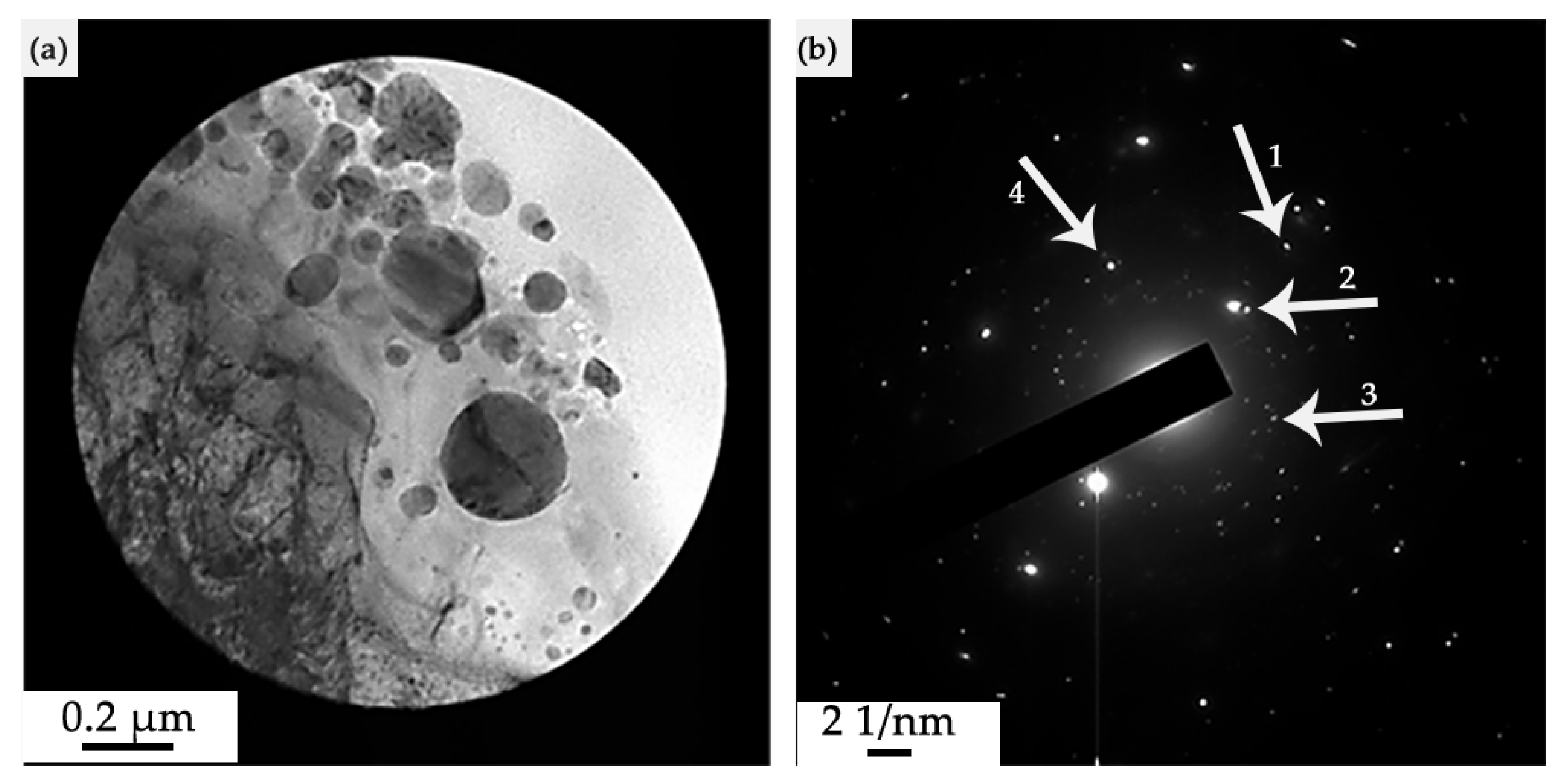 Metals 12 01987 g015 Metals 12 01987 g015