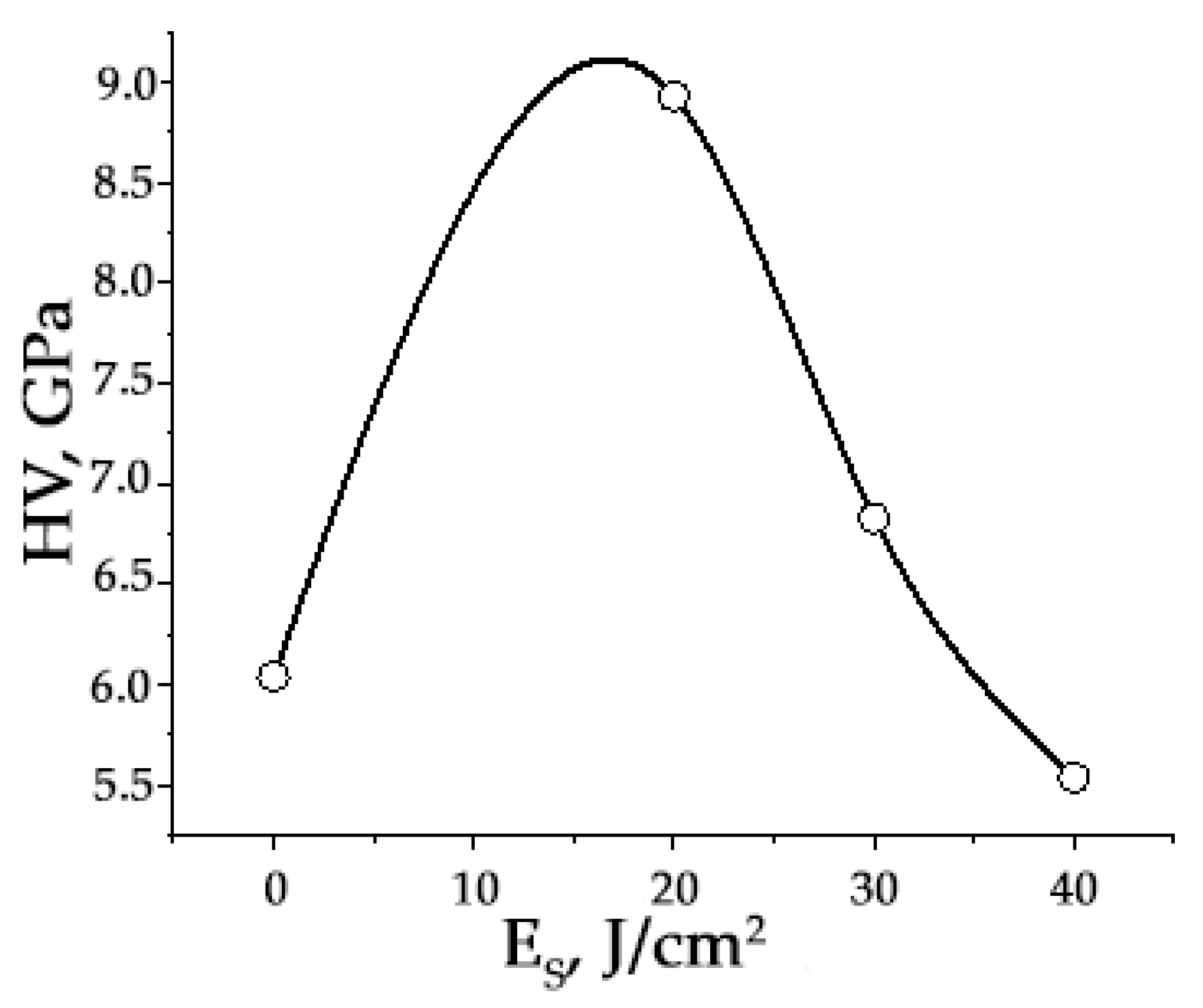 Metals 12 01987 g018 Metals 12 01987 g018