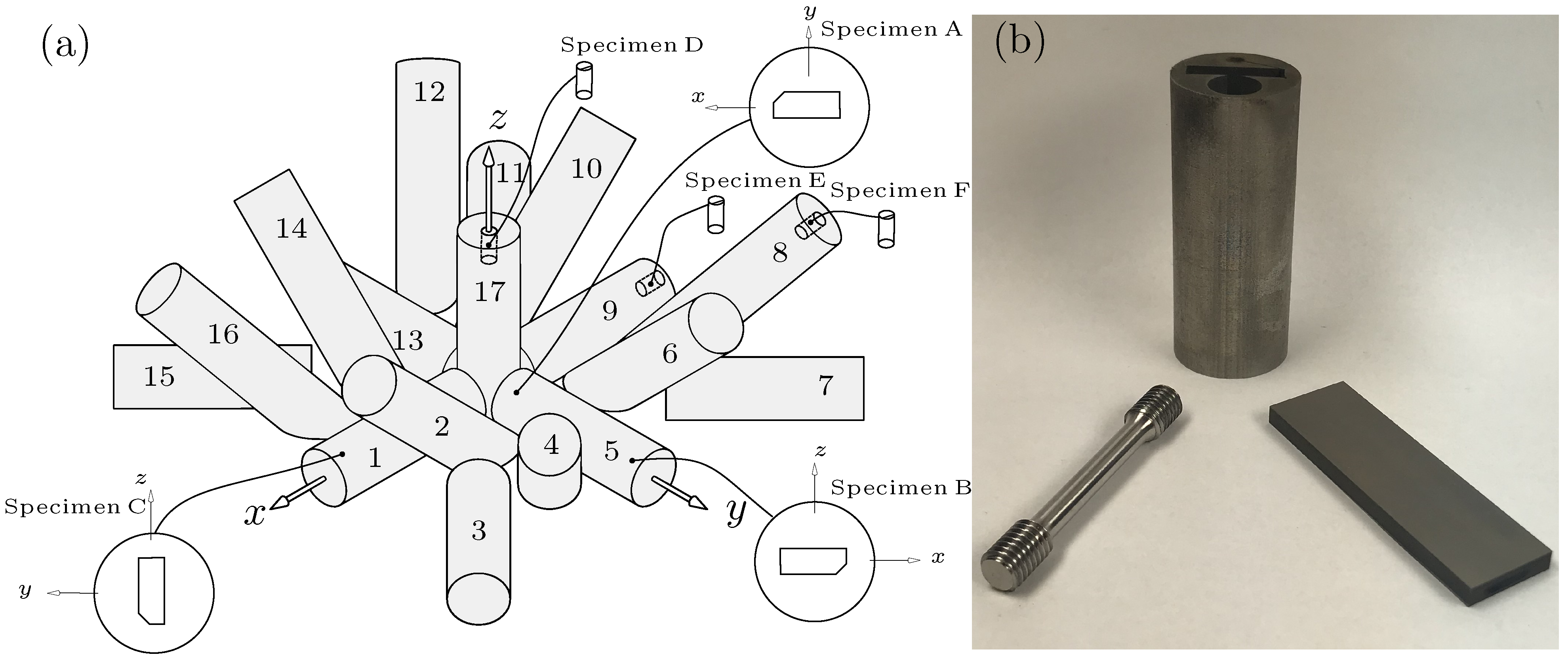 Metals 12 01991 g001