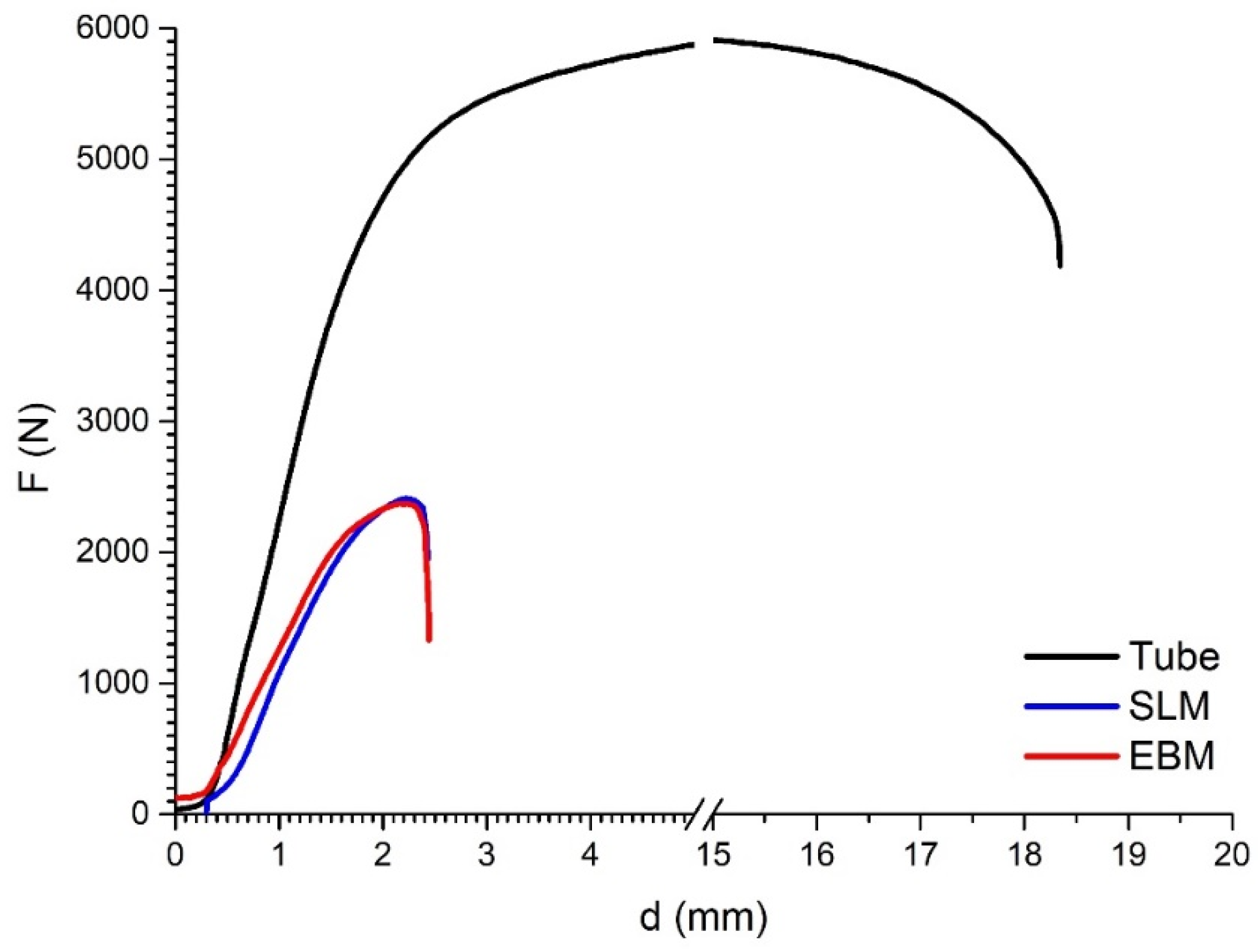 Metals 12 01992 g007