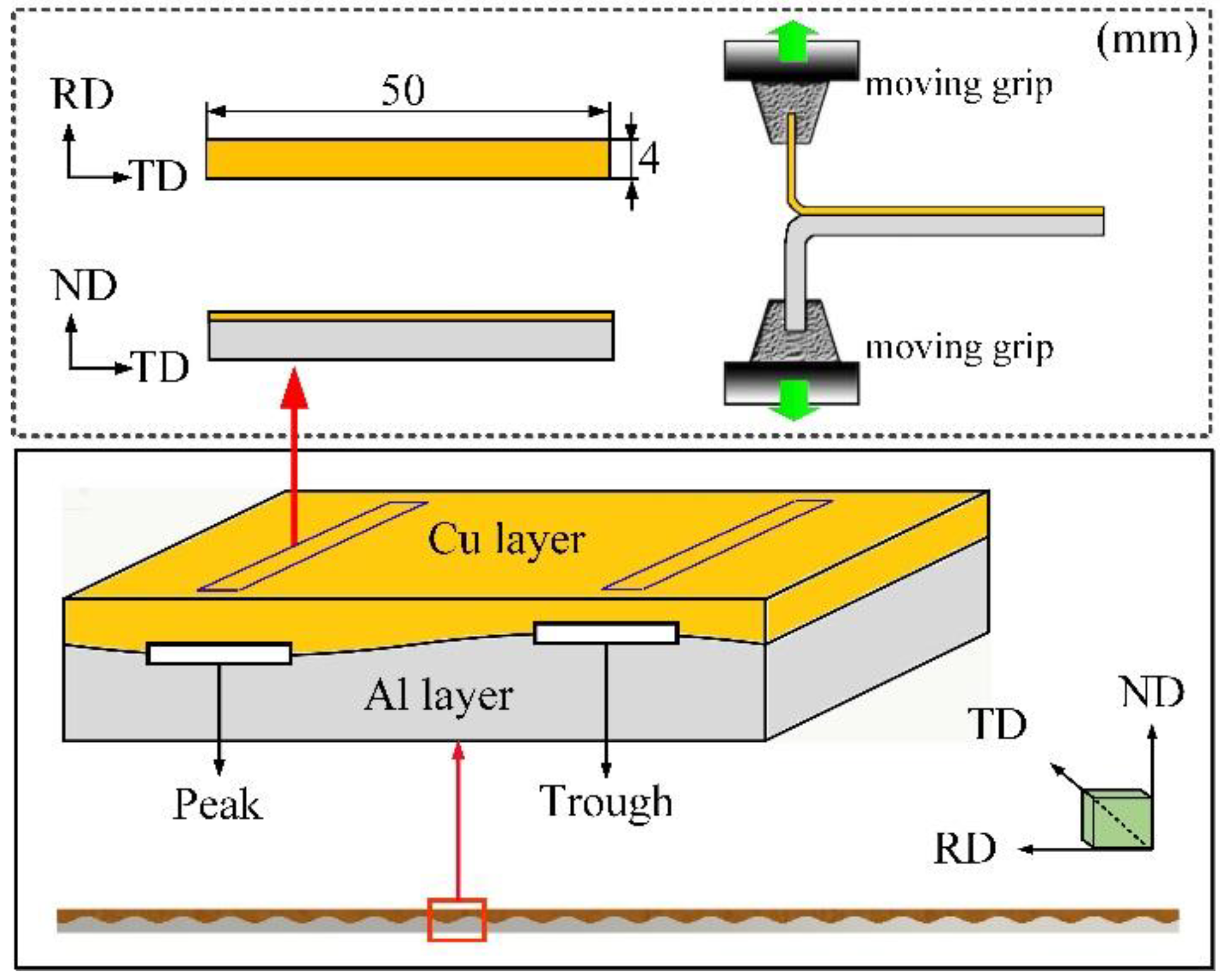 Metals 12 01995 g002
