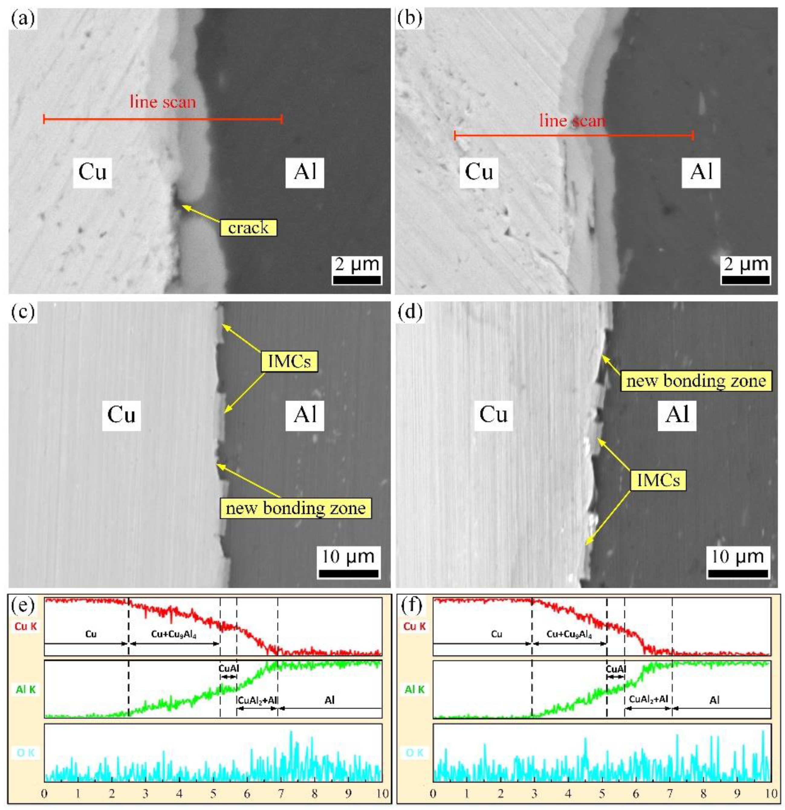 Metals 12 01995 g003