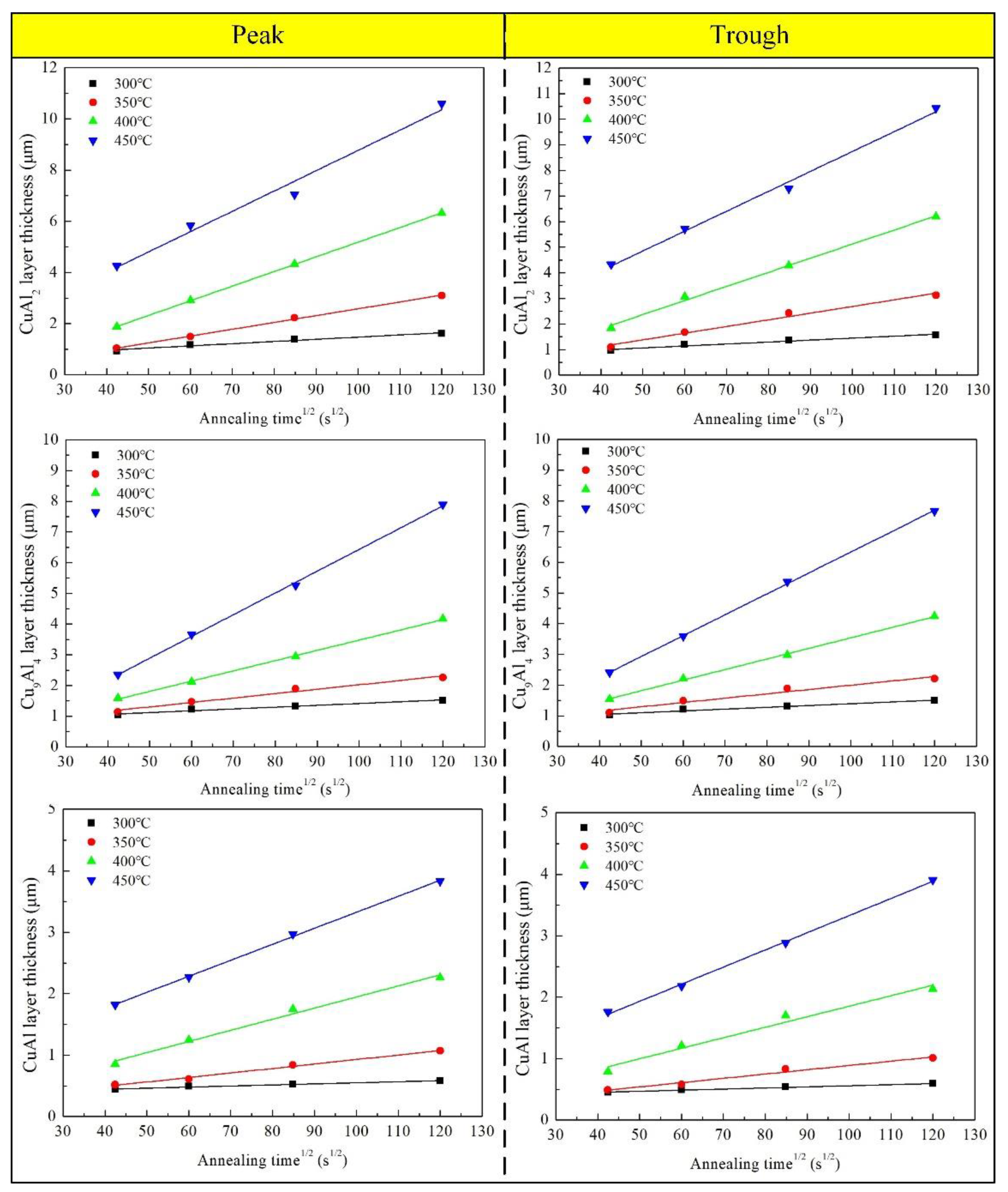 Metals 12 01995 g005