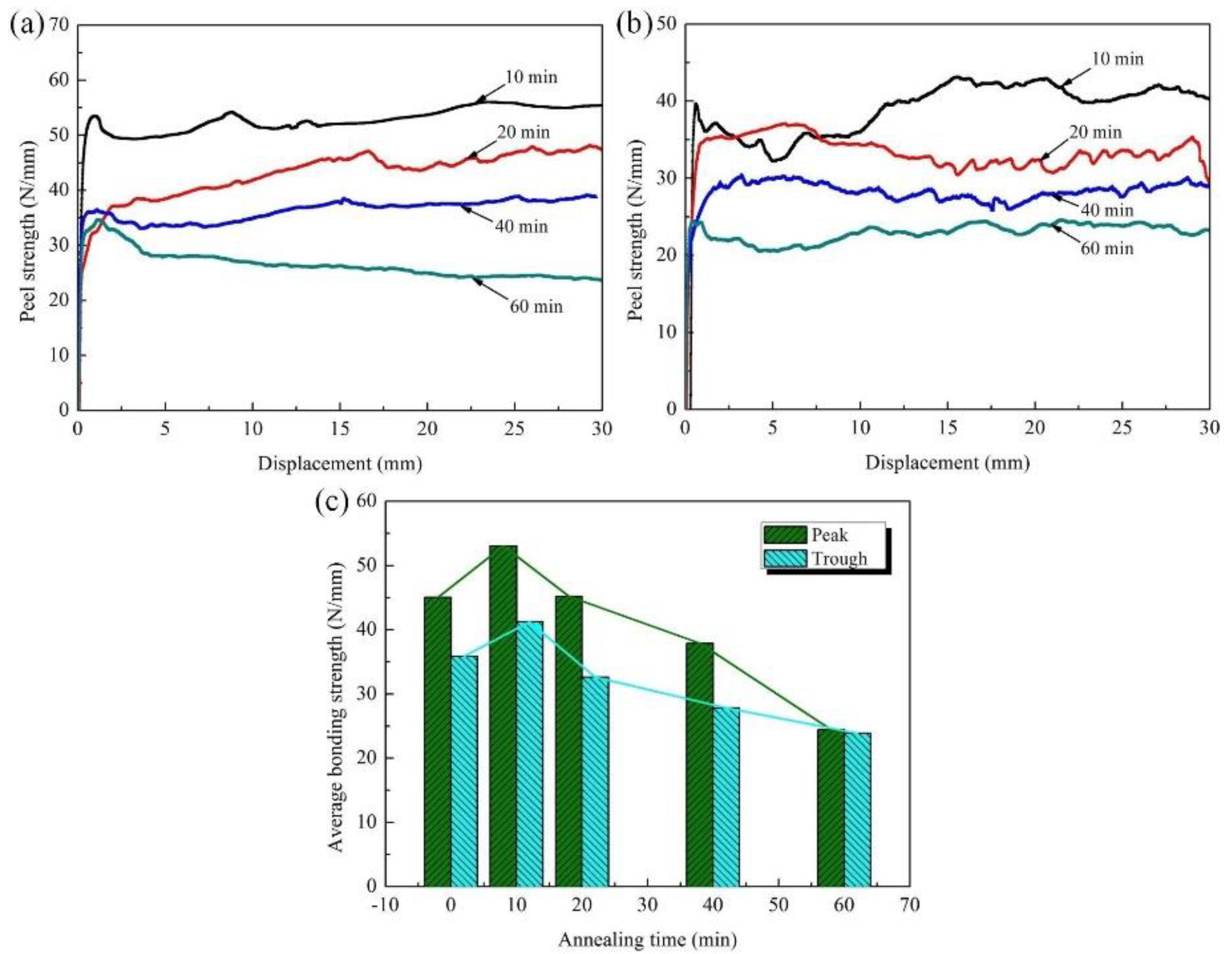 Metals 12 01995 g008