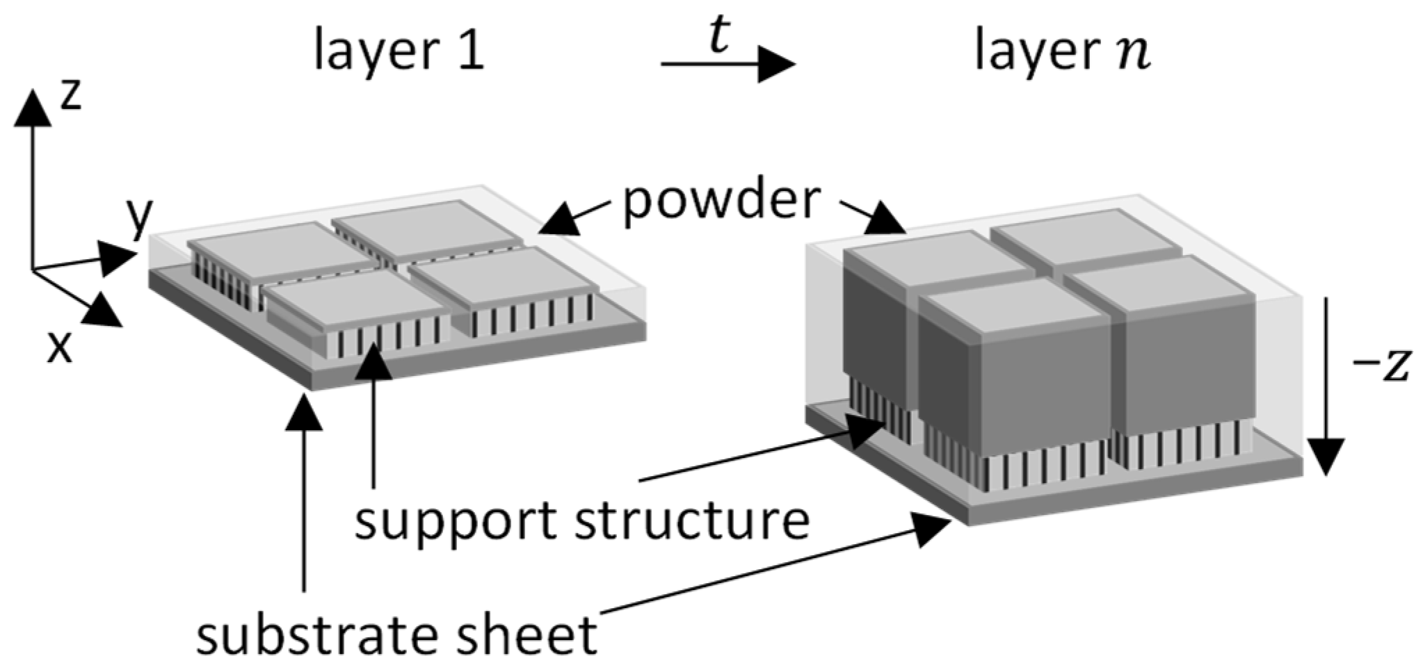 Metals 12 02000 g001