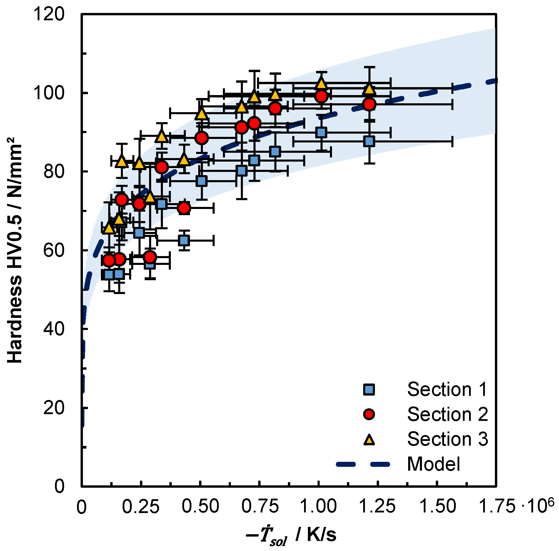 Metals 12 02000 g005