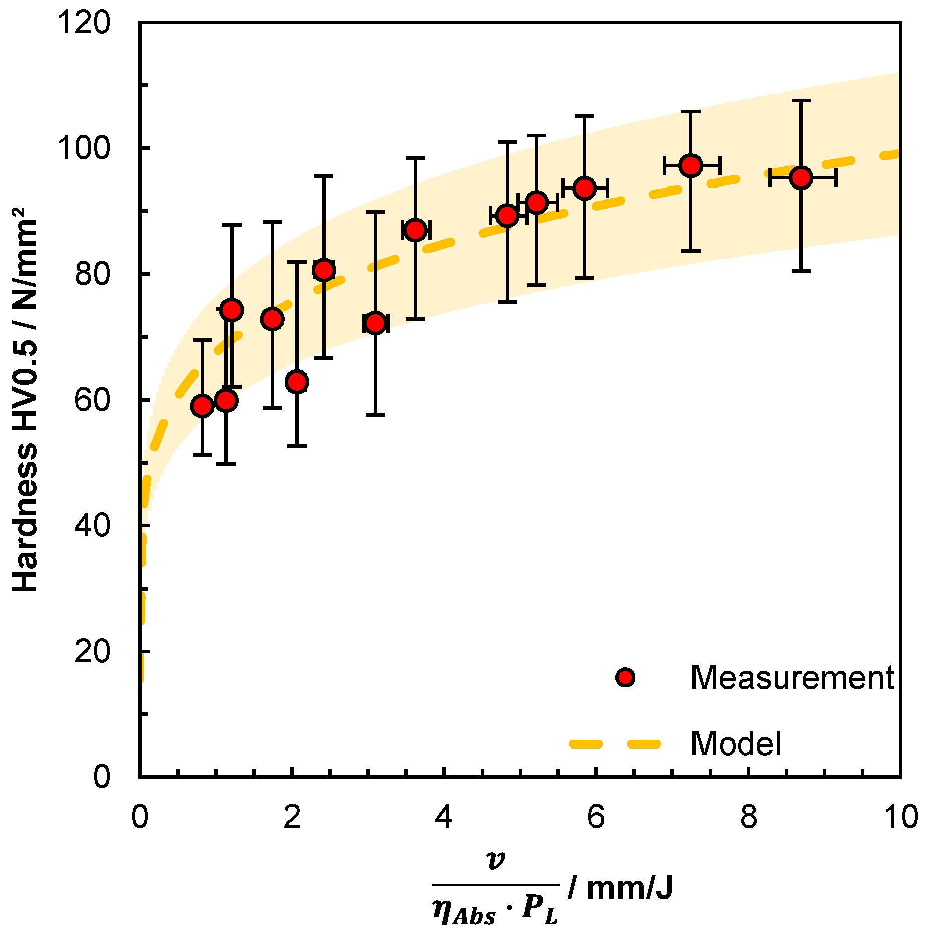 Metals 12 02000 g006