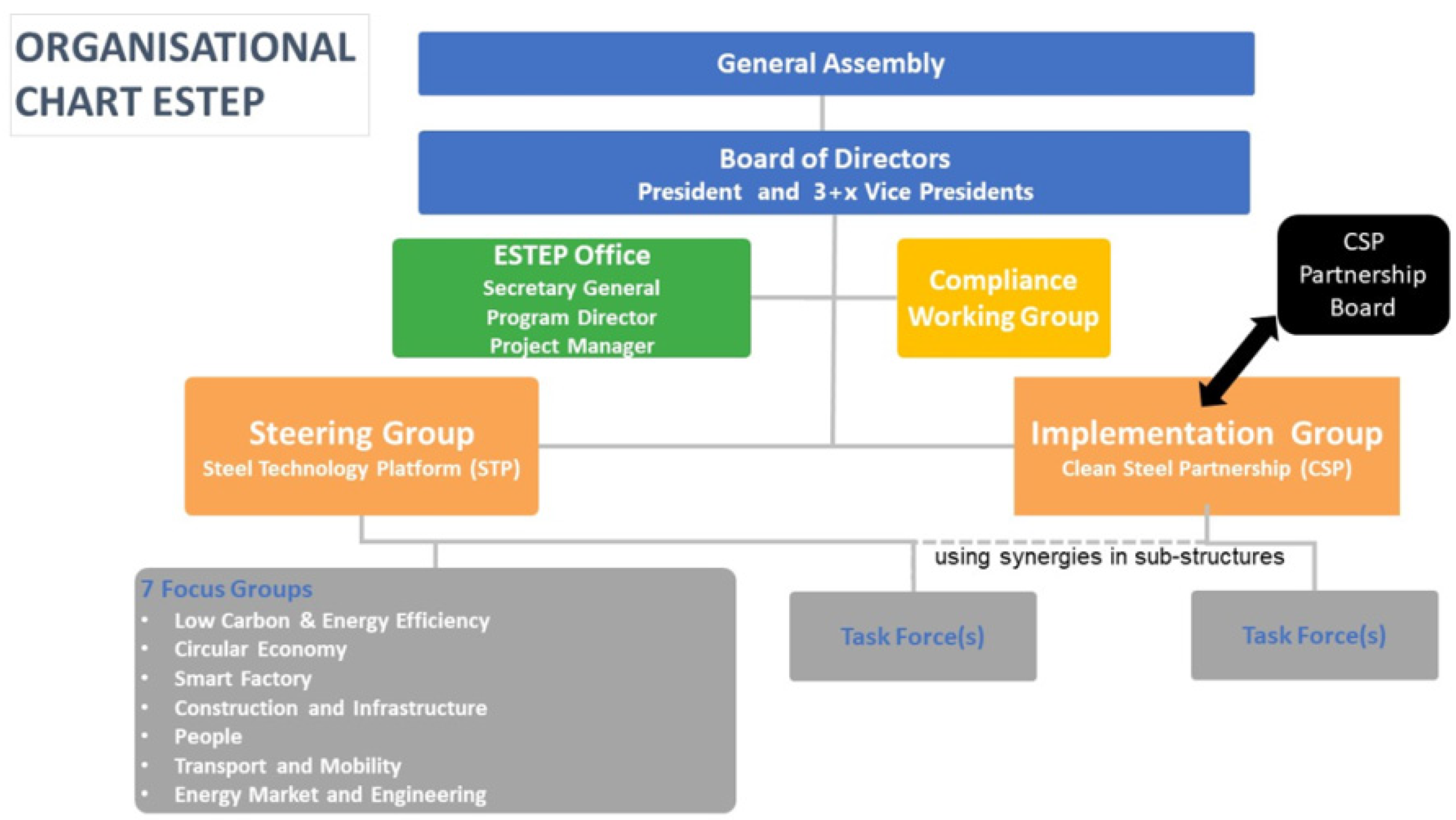 Metals 12 02005 g001