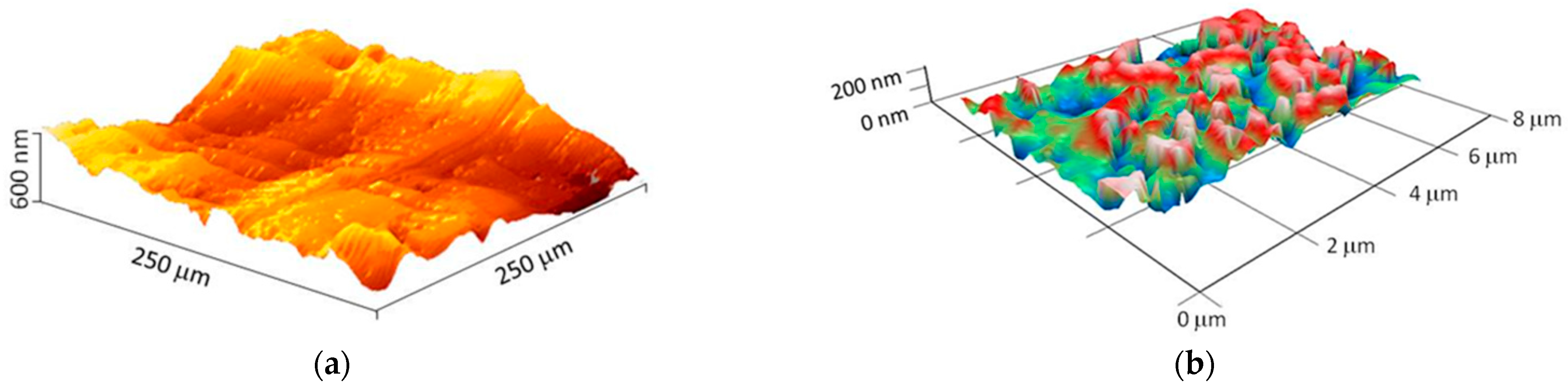 Metals 12 02007 g003