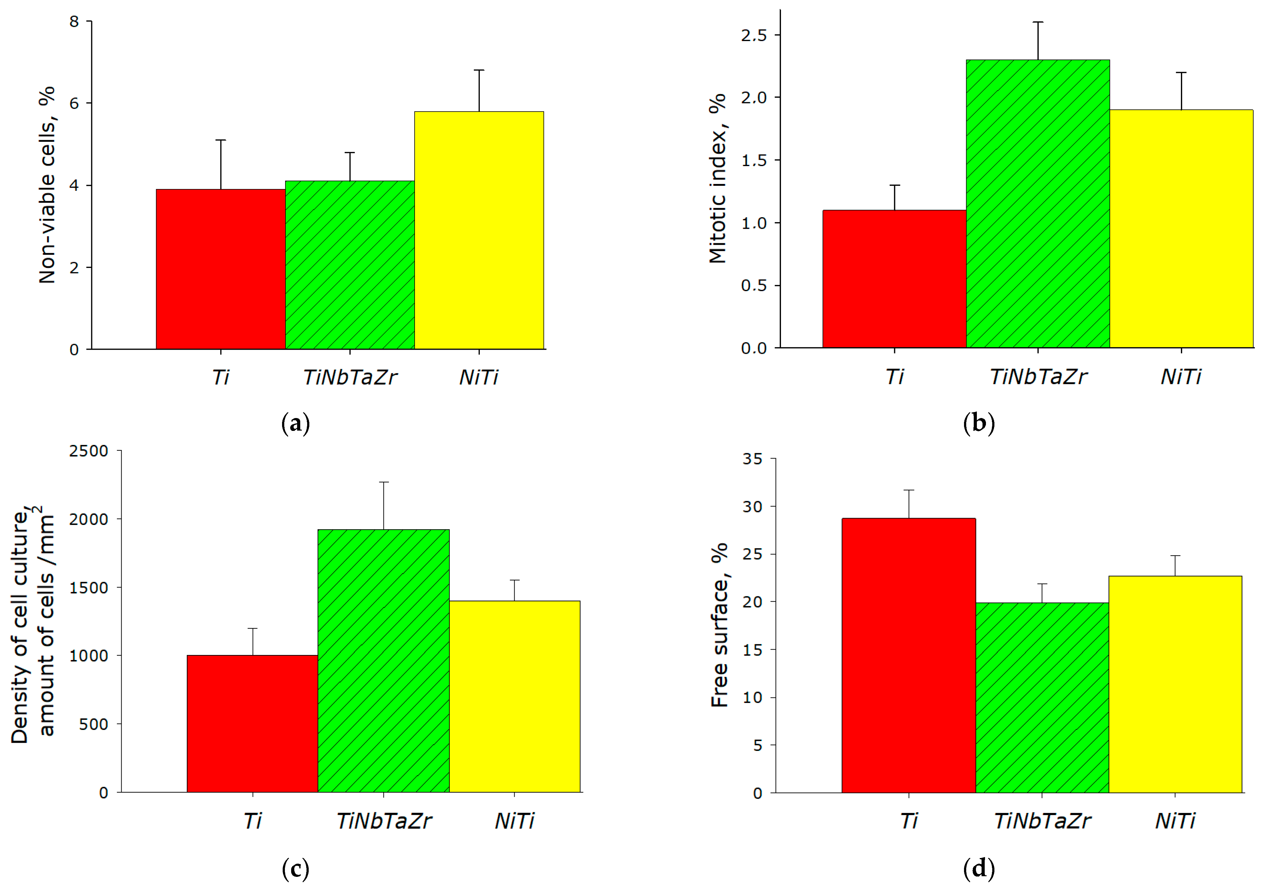 Metals 12 02007 g005