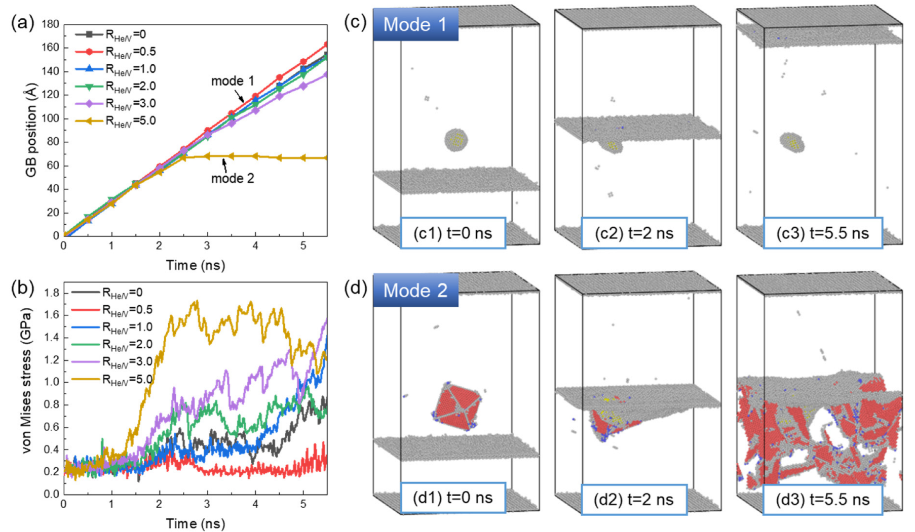 Metals 12 02012 g002