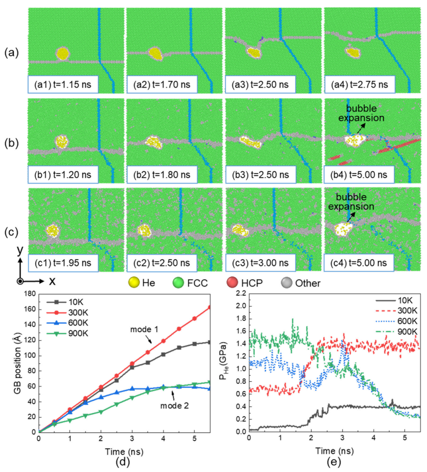 Metals 12 02012 g006
