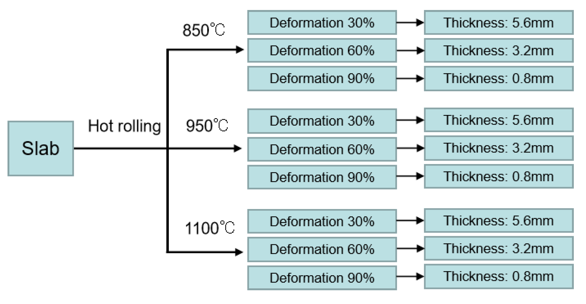 Metals 12 02018 g002