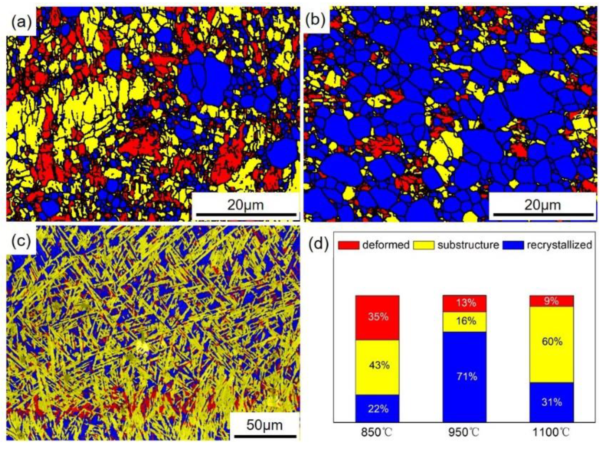 Metals 12 02018 g006
