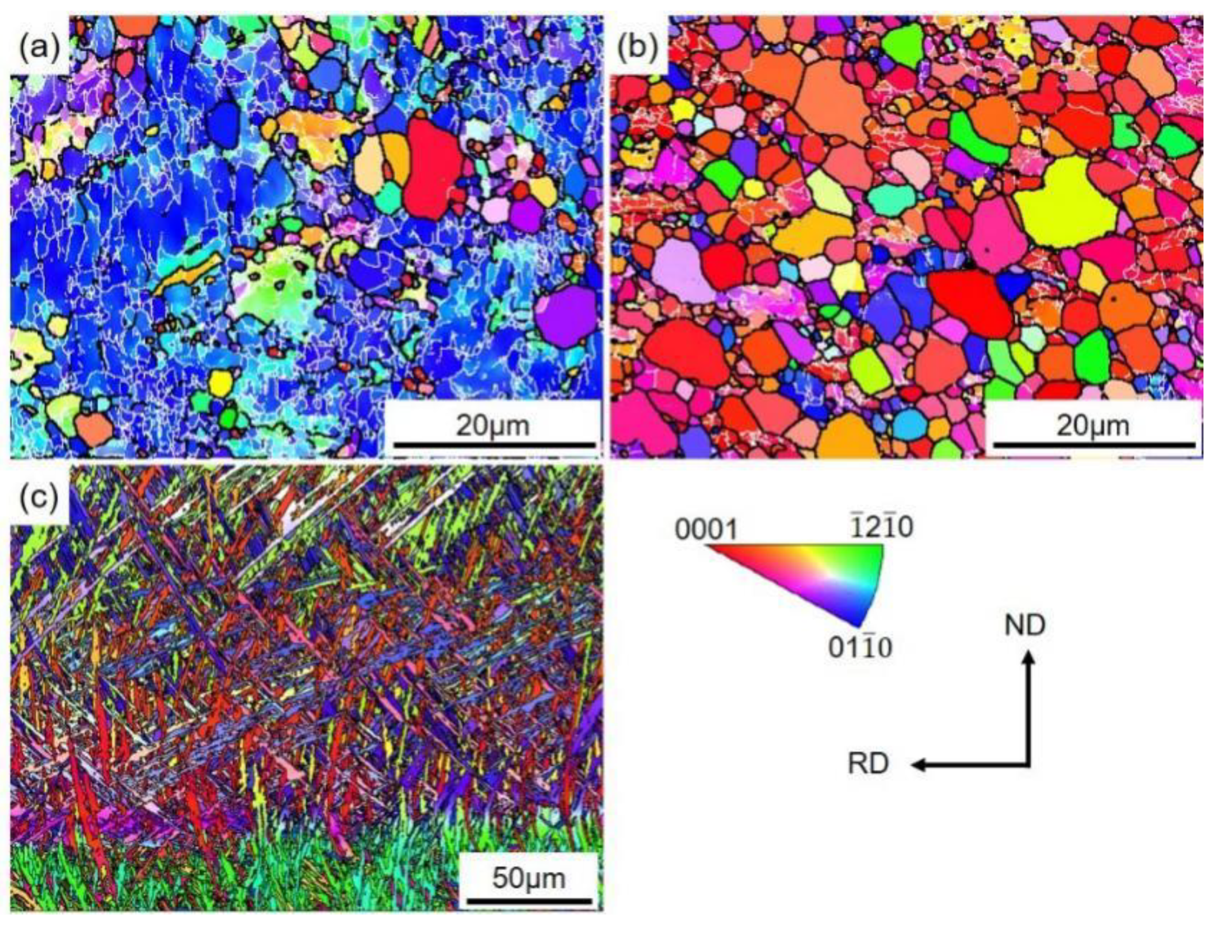 Metals 12 02018 g007
