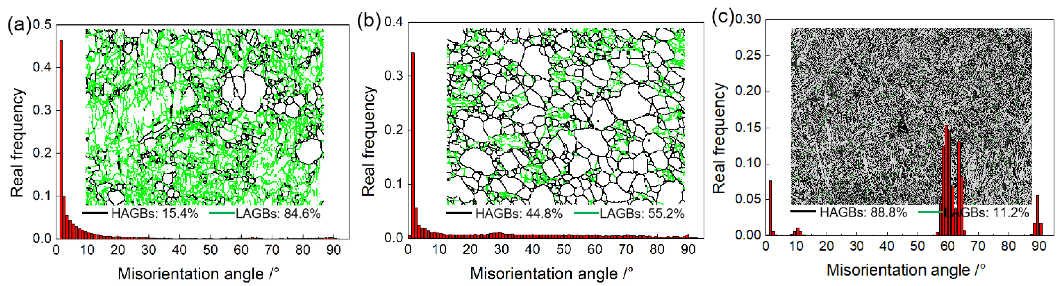 Metals 12 02018 g008