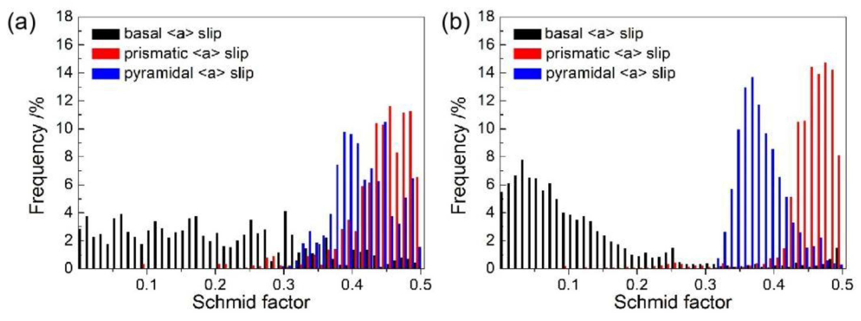 Metals 12 02018 g012