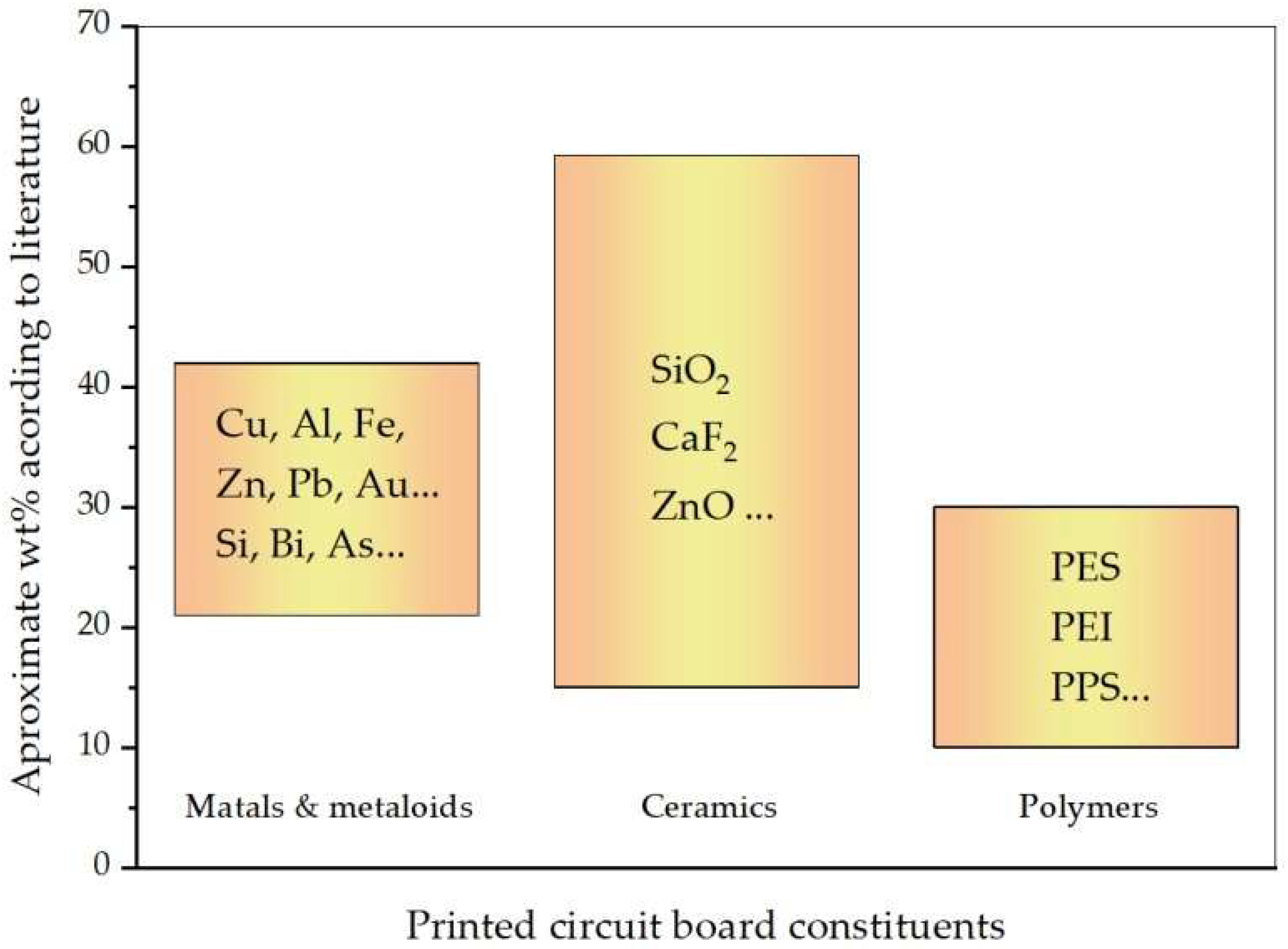 Metals 12 02021 g001 Metals 12 02021 g001