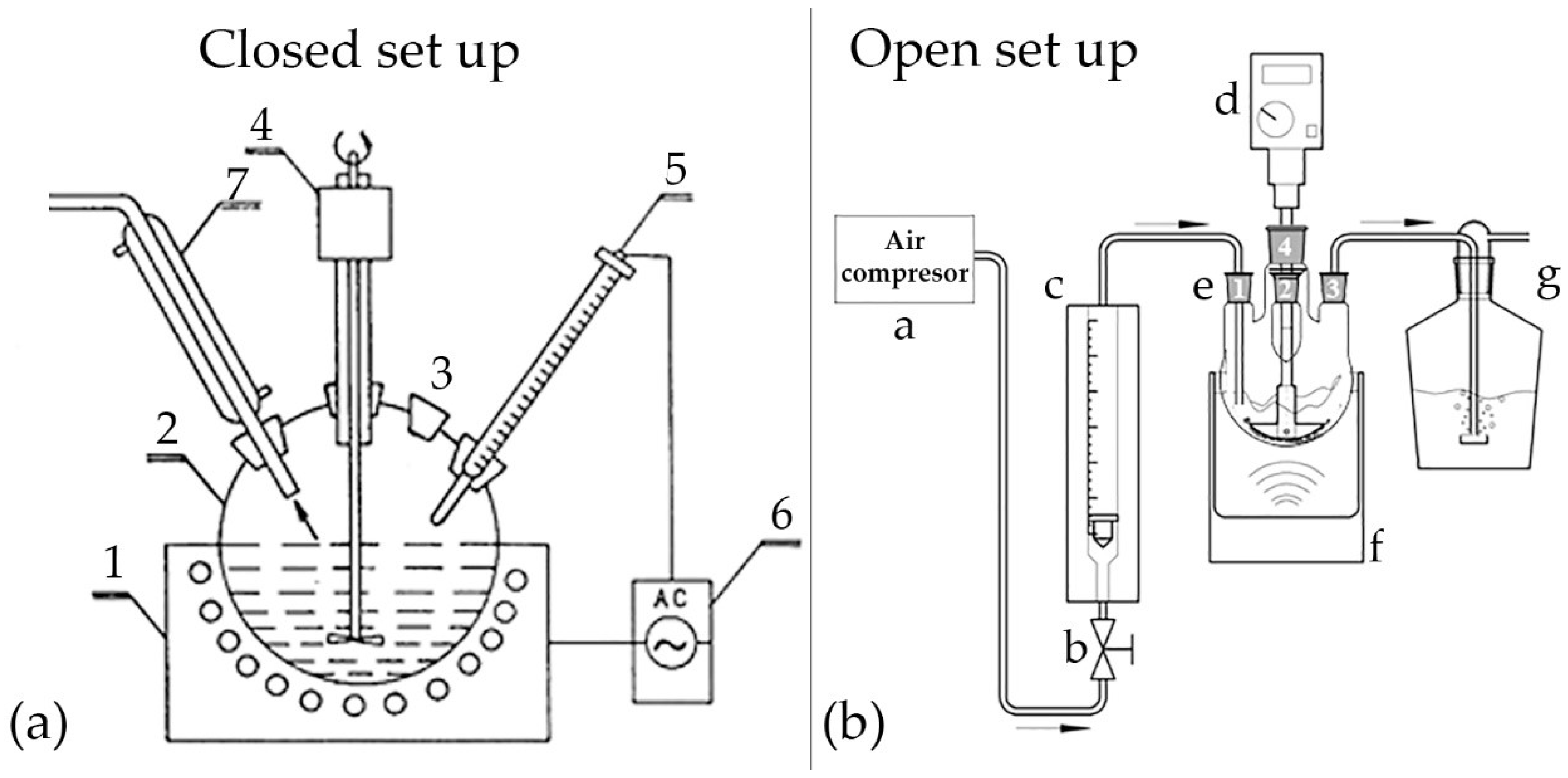Metals 12 02021 g002 Metals 12 02021 g002