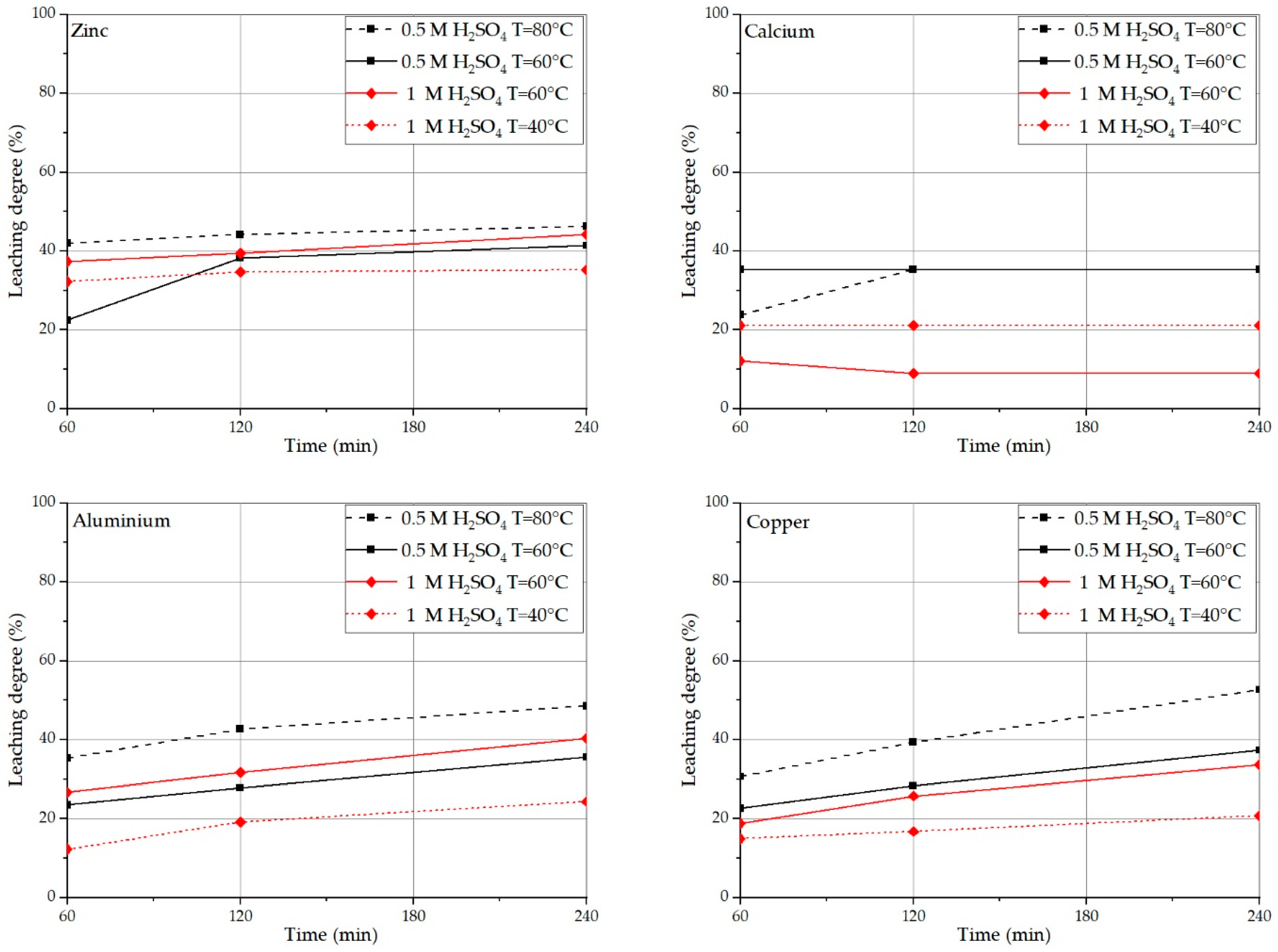 Metals 12 02021 g006 Metals 12 02021 g006