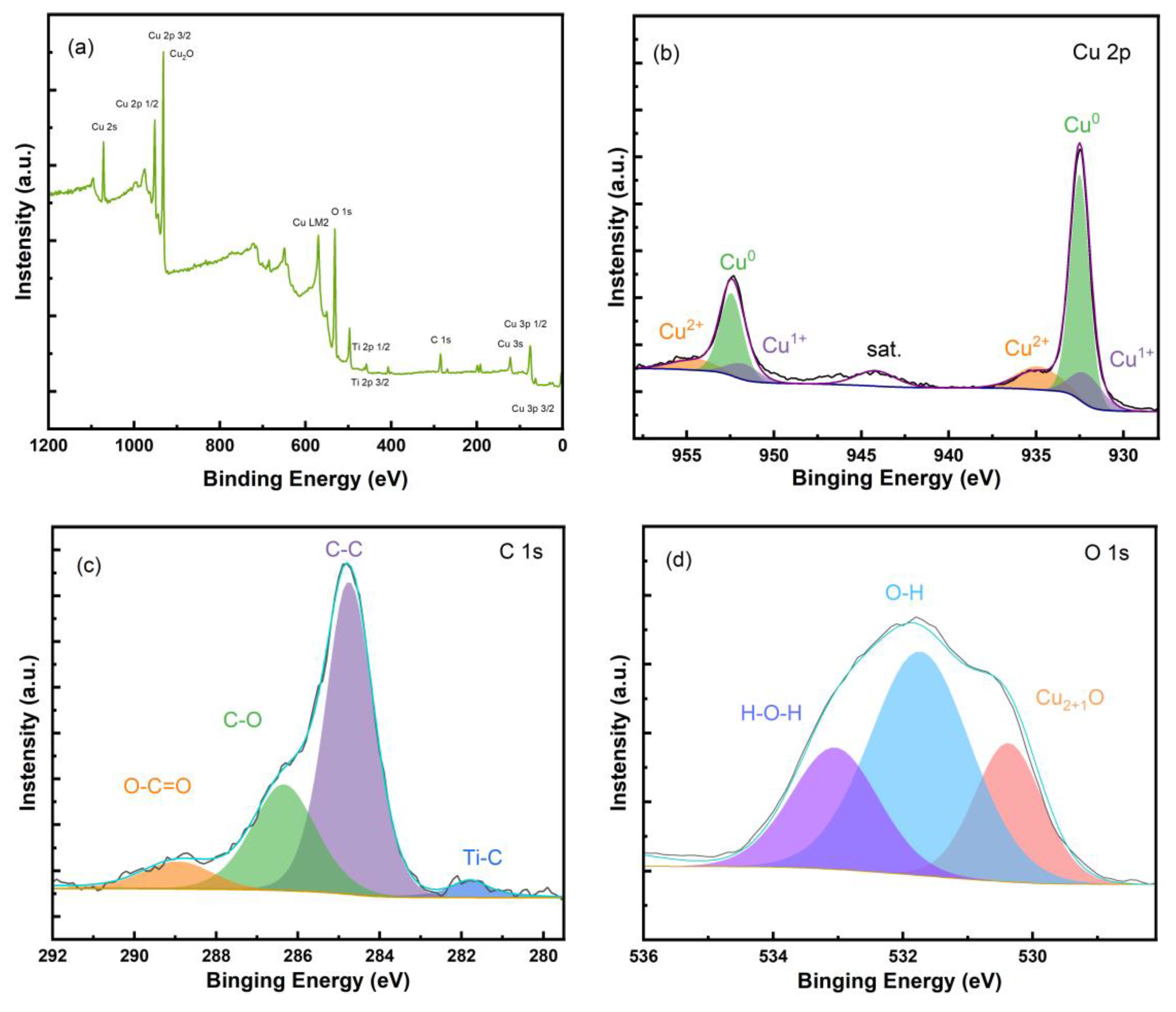 Metals 12 02022 g006 Metals 12 02022 g006