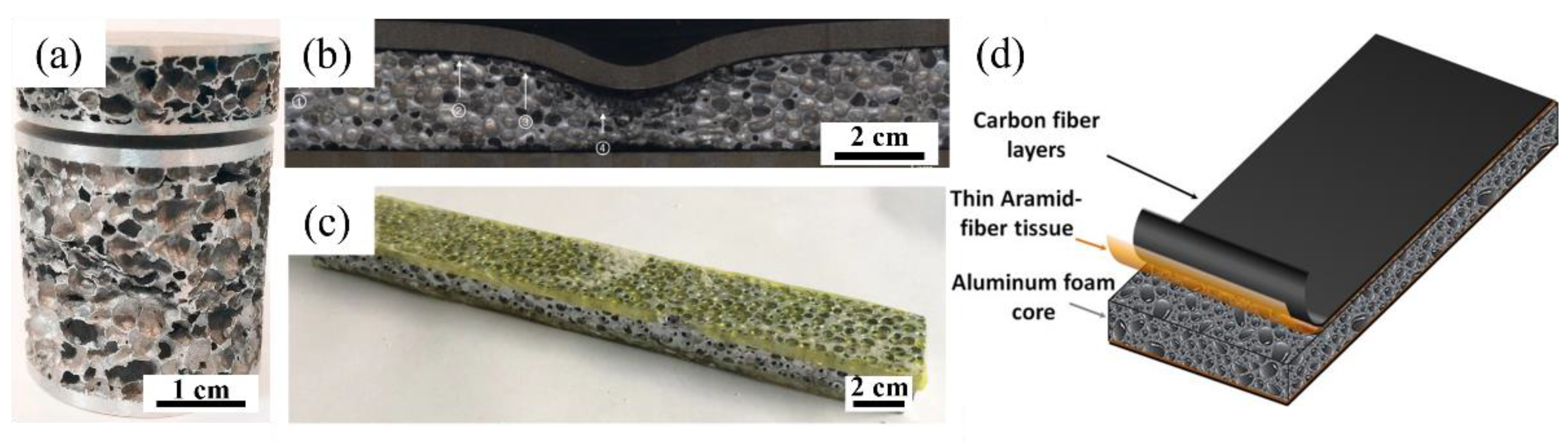 Metals 12 02047 g001