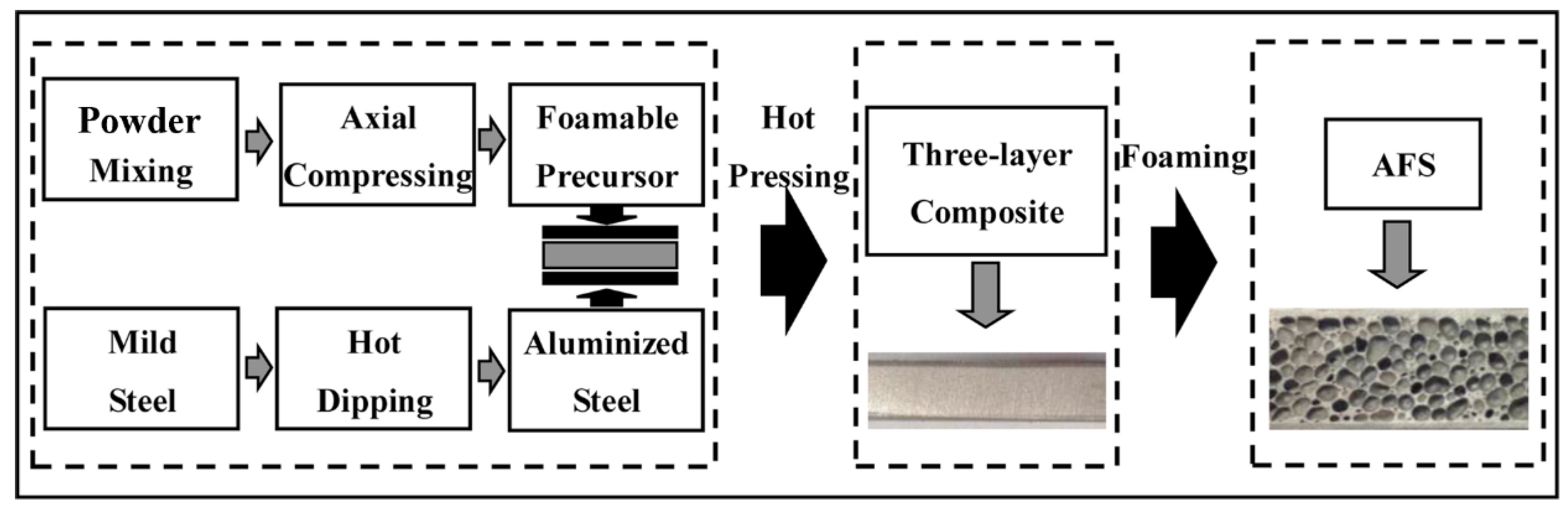 Metals 12 02047 g008