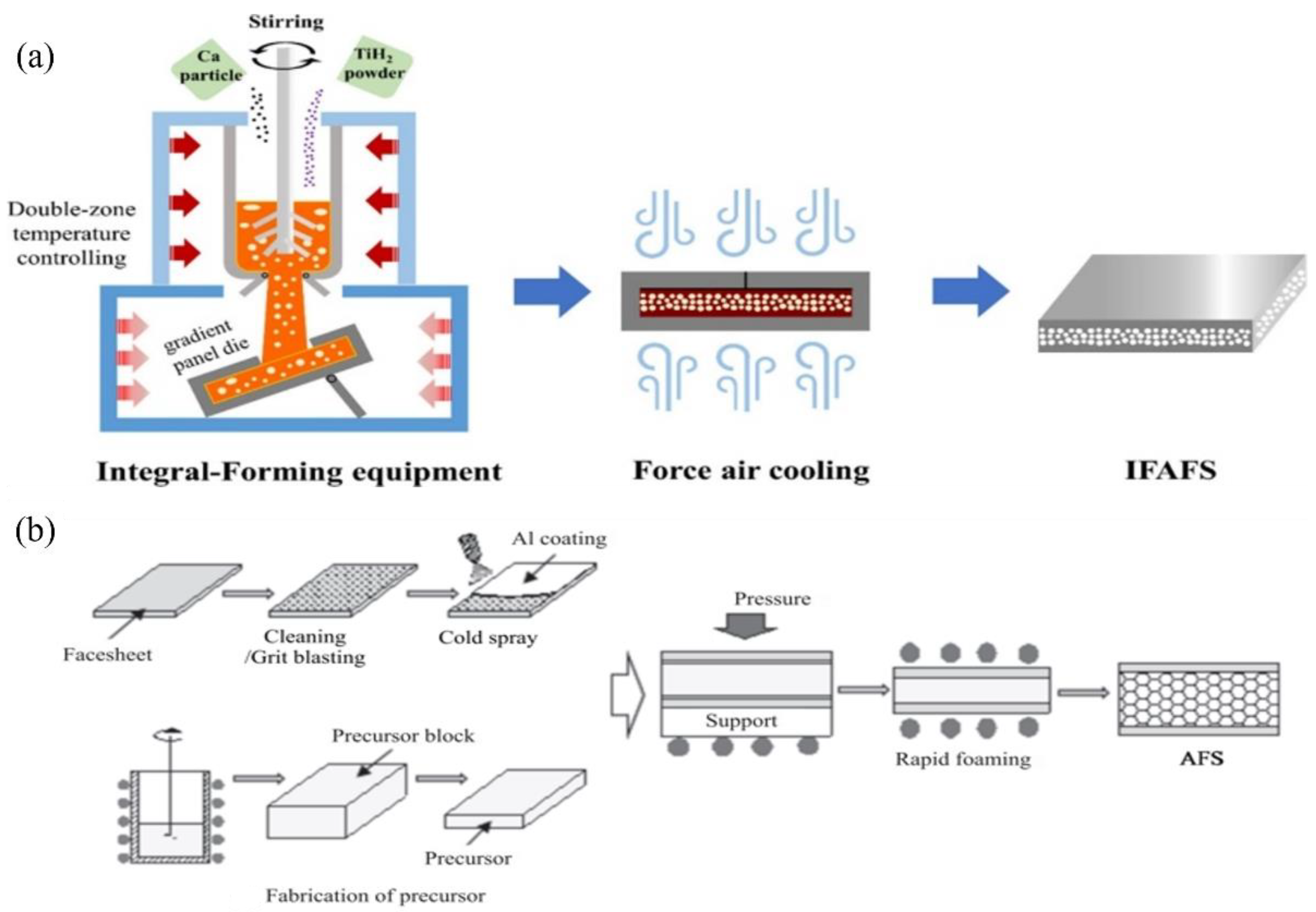 Metals 12 02047 g017