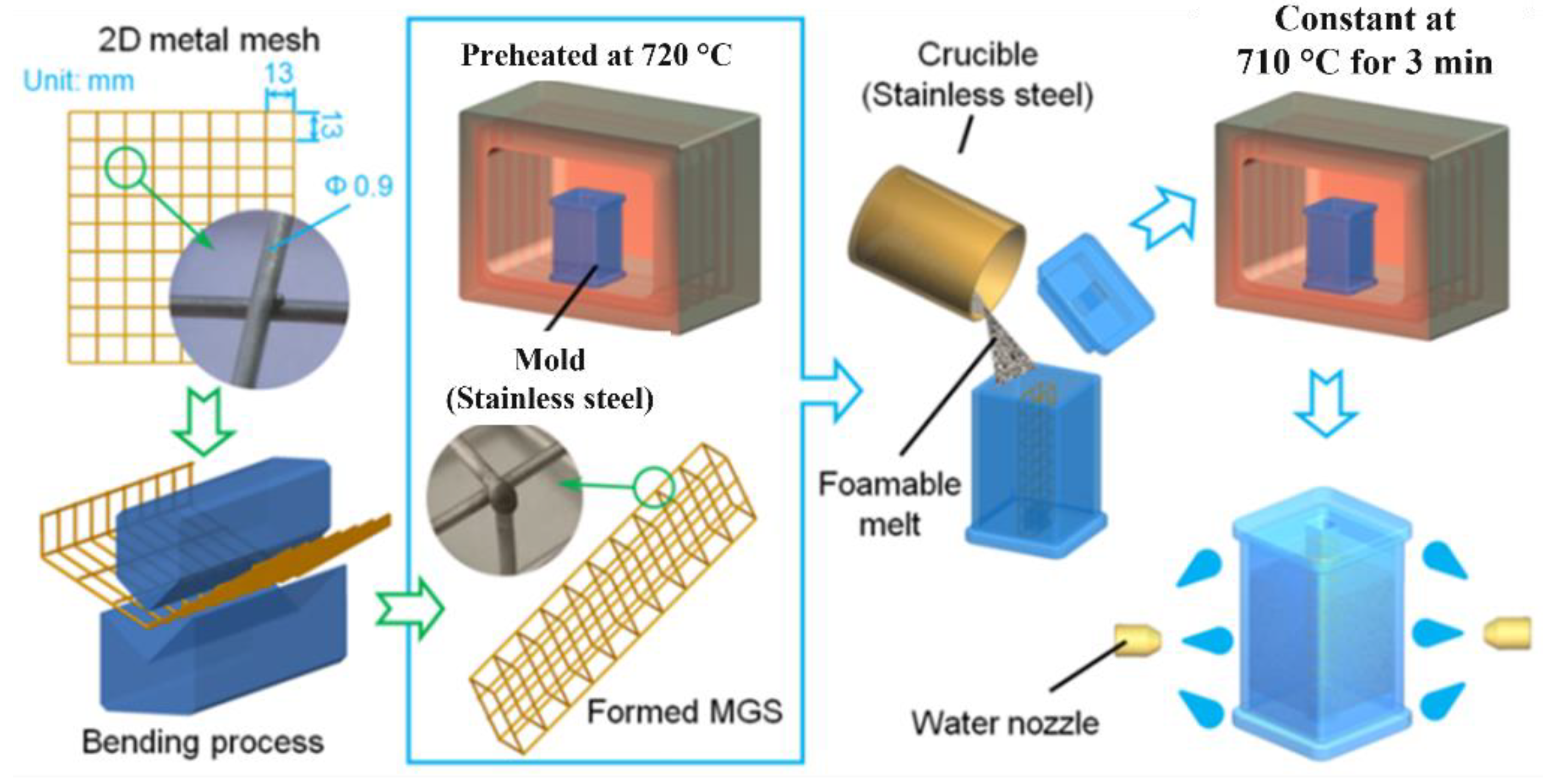 Metals 12 02047 g023