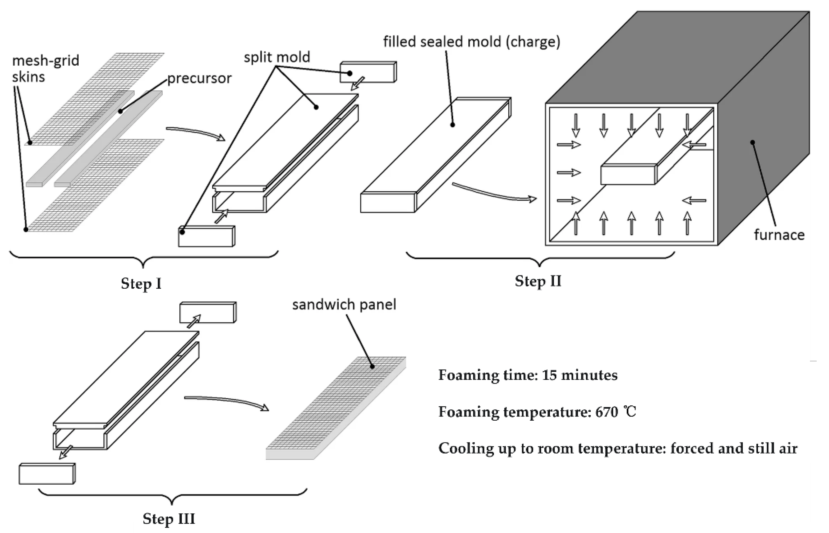 Metals 12 02047 g025