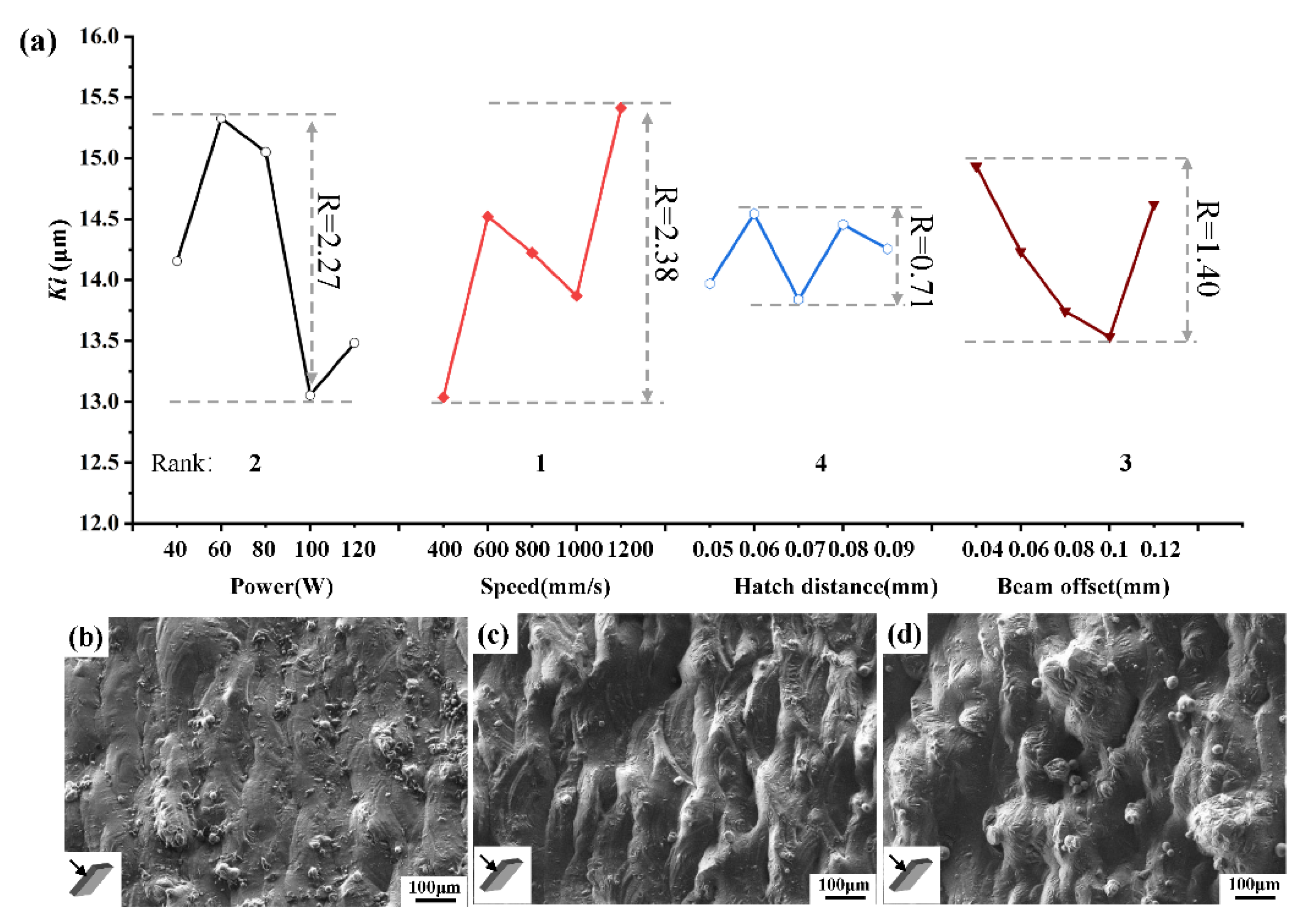 Metals 12 02053 g004
