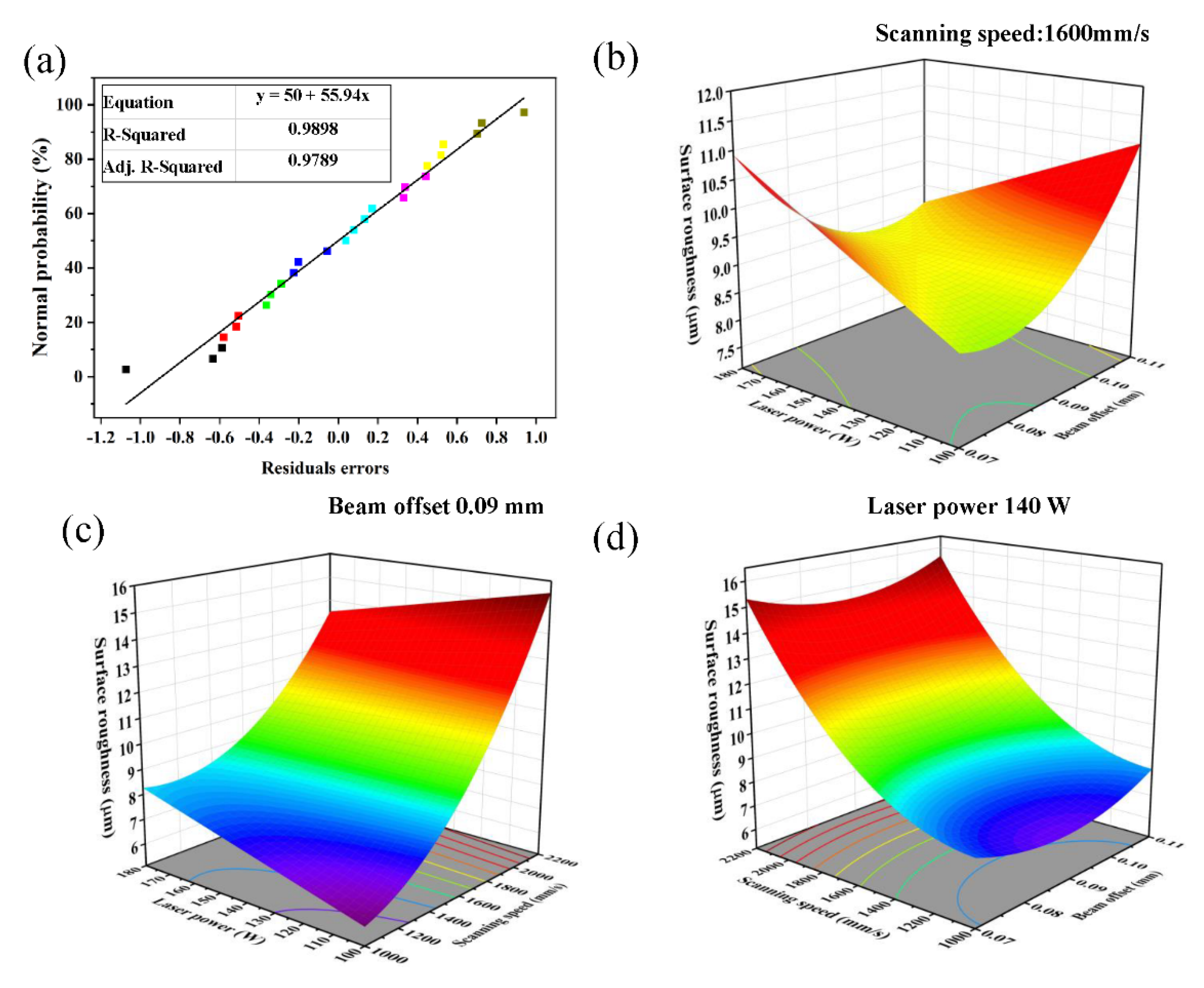 Metals 12 02053 g006