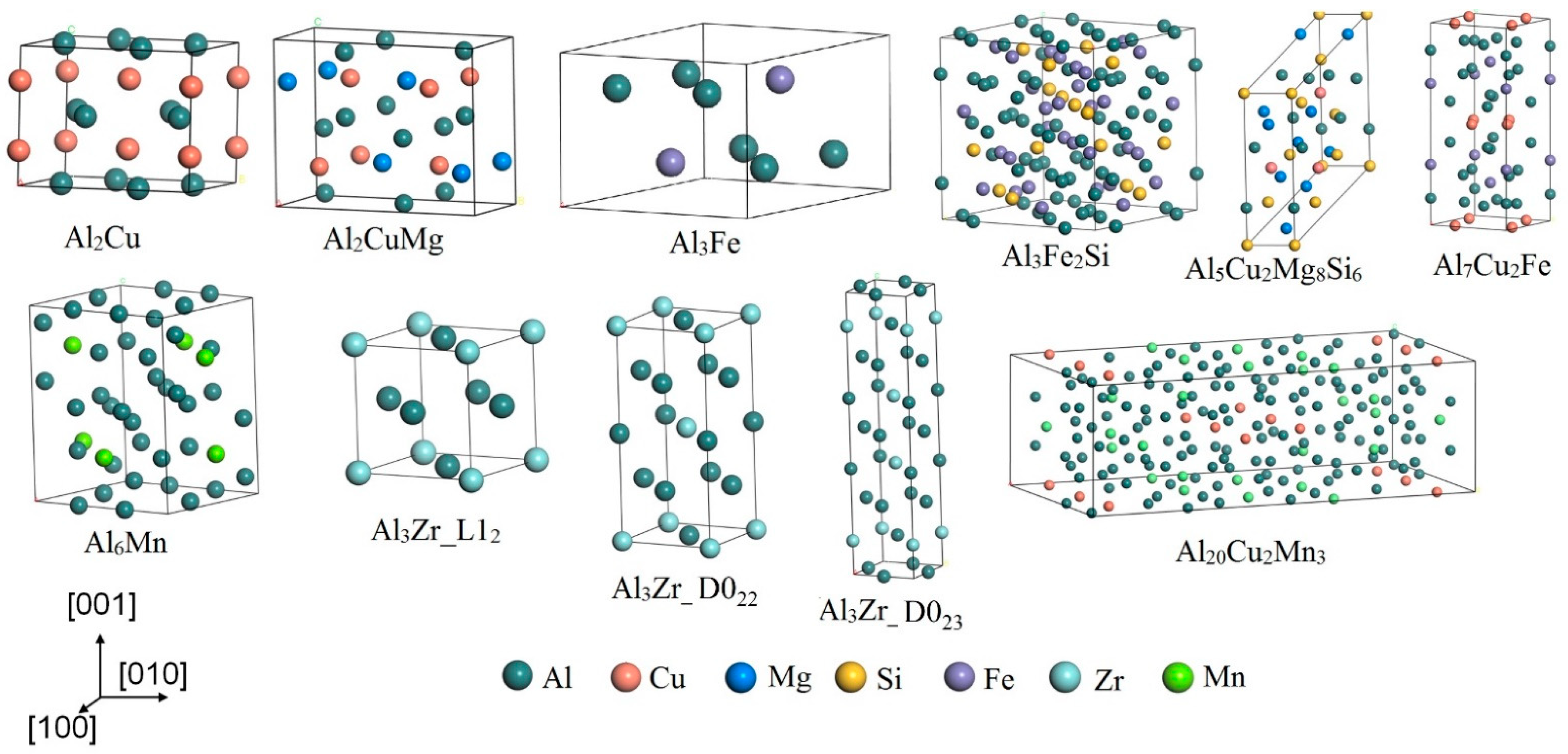 Metals 12 02178 g001