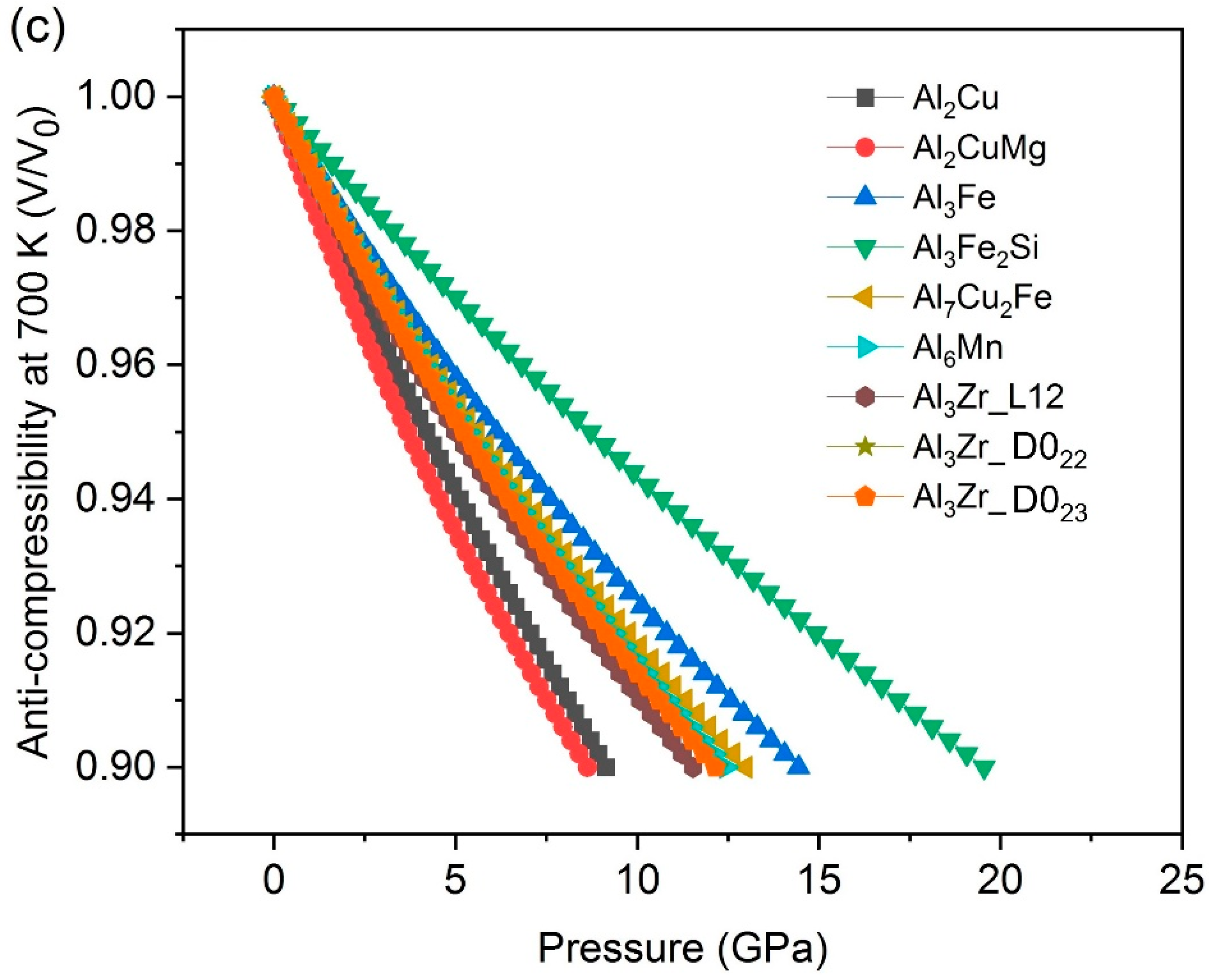 Metals 12 02178 g008b