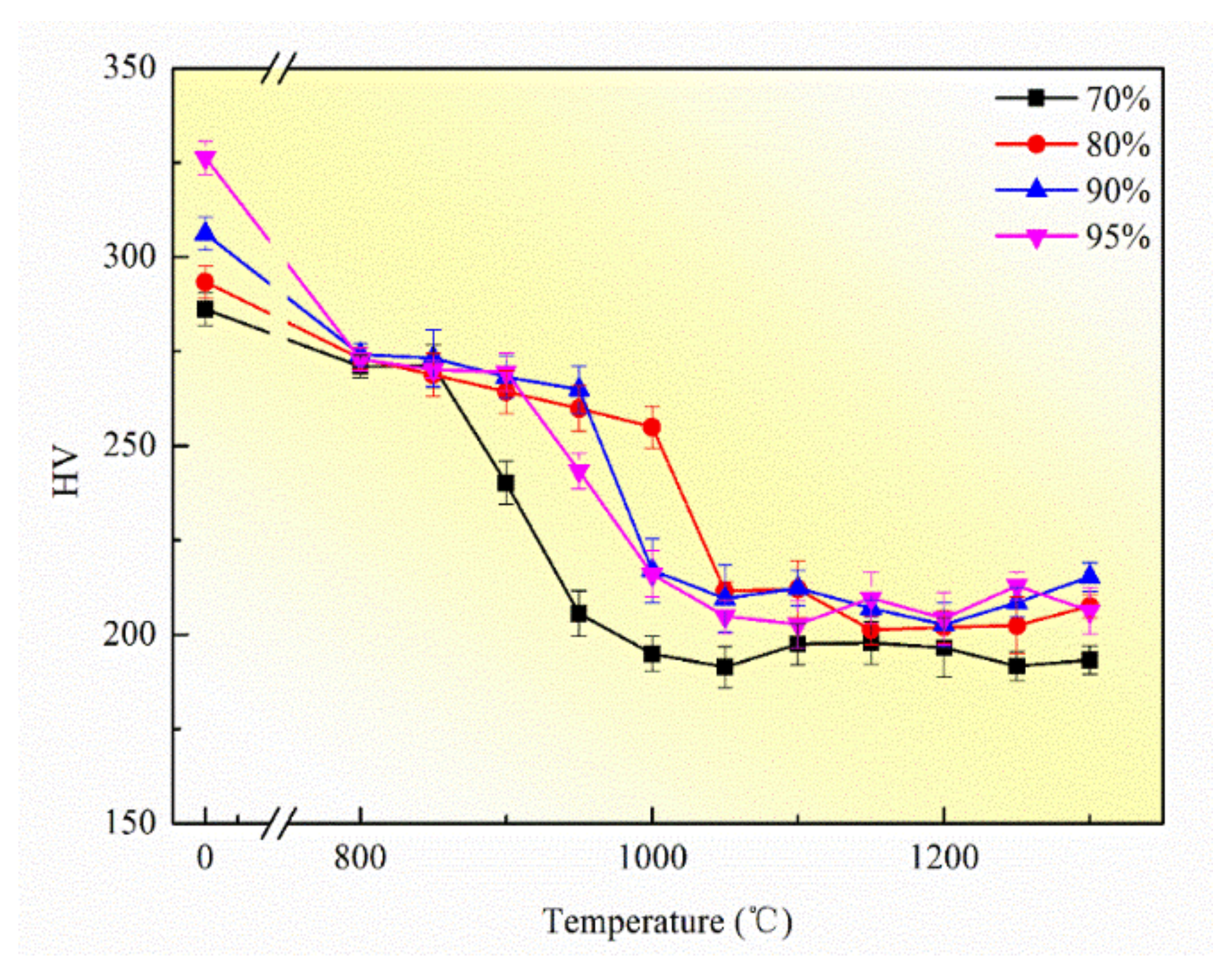Metals 12 02189 g014