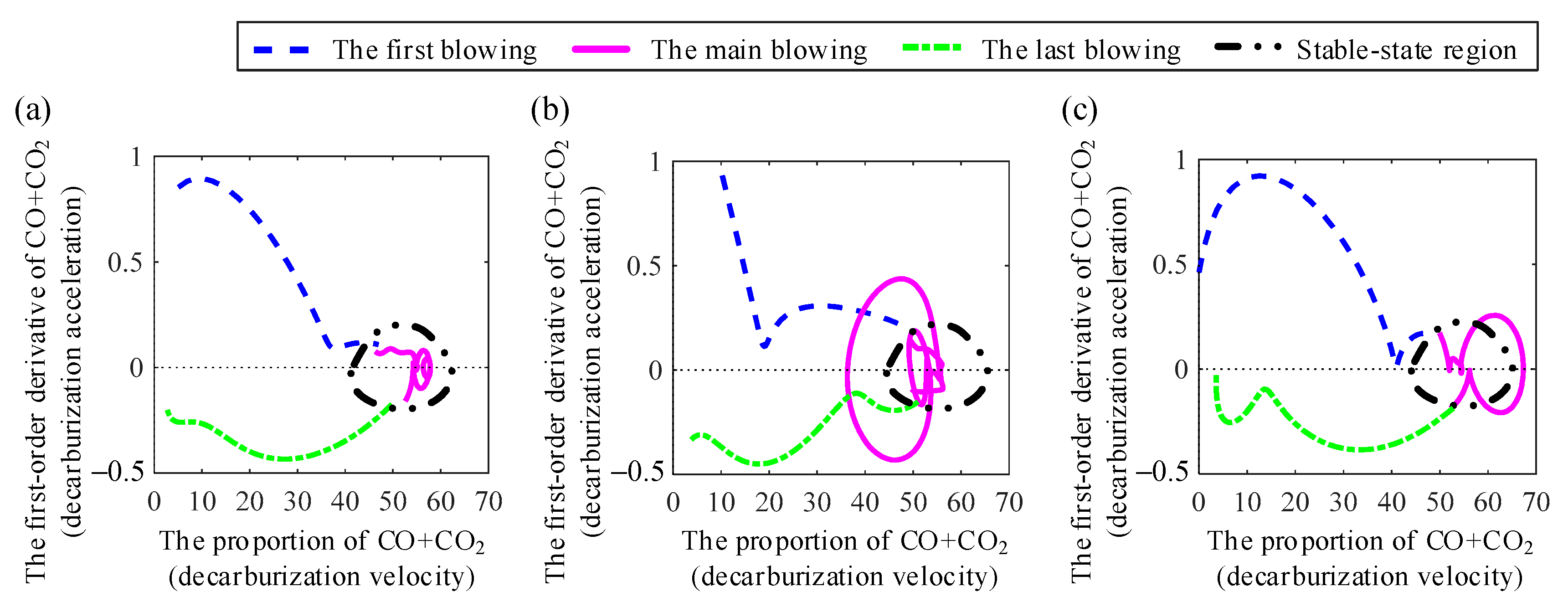 Metals 13 00002 g003