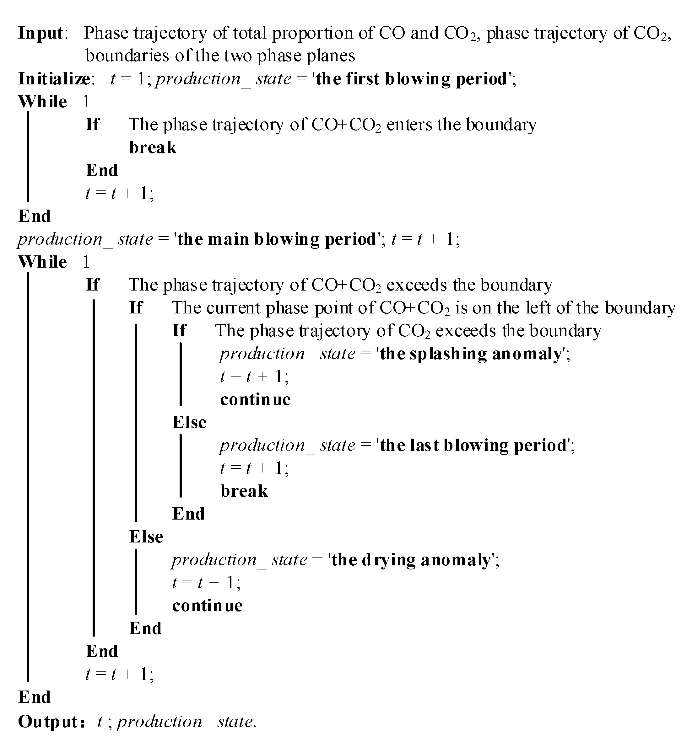 Metals 13 00002 g004