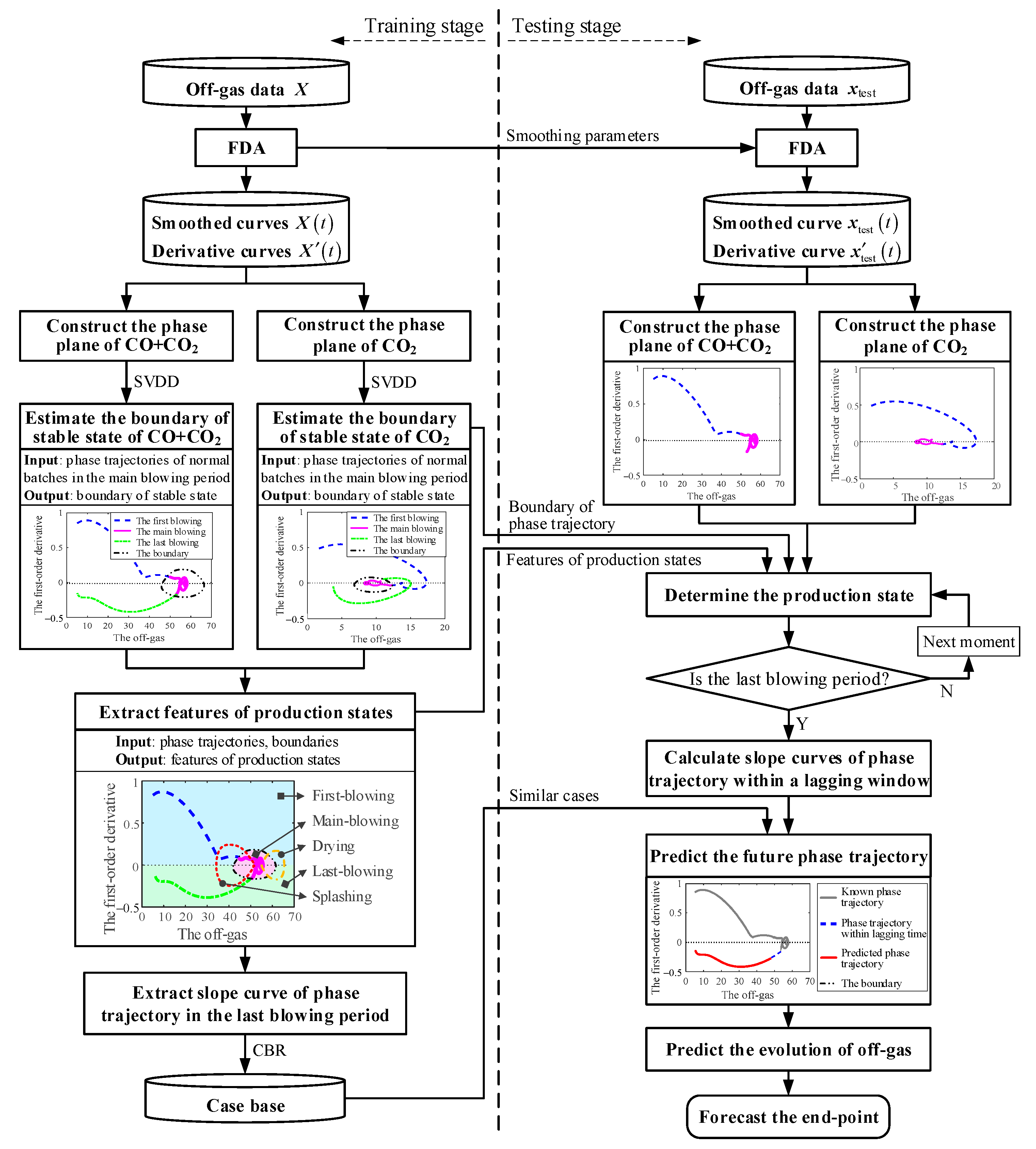 Metals 13 00002 g005