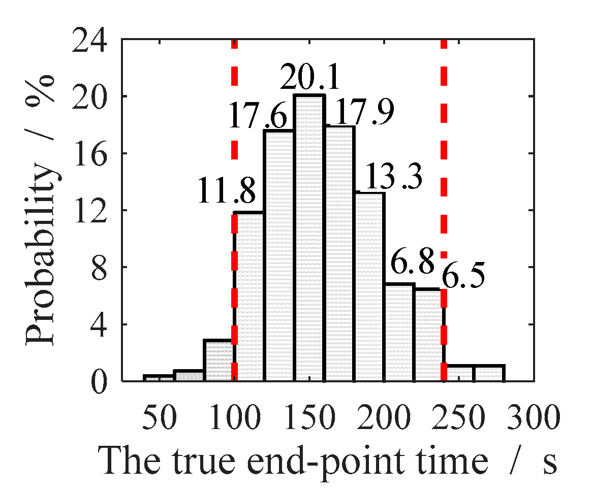 Metals 13 00002 g006
