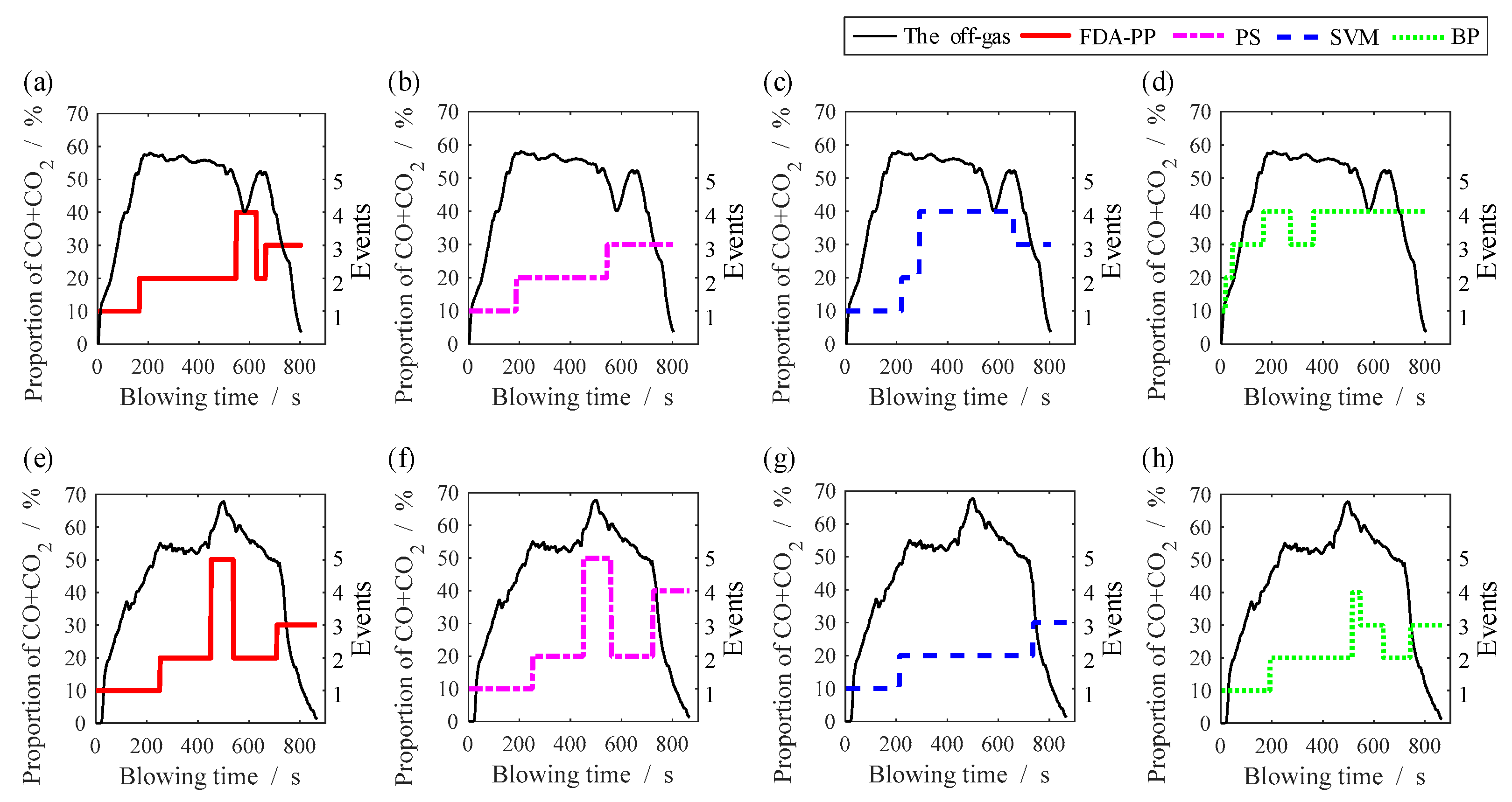 Metals 13 00002 g007