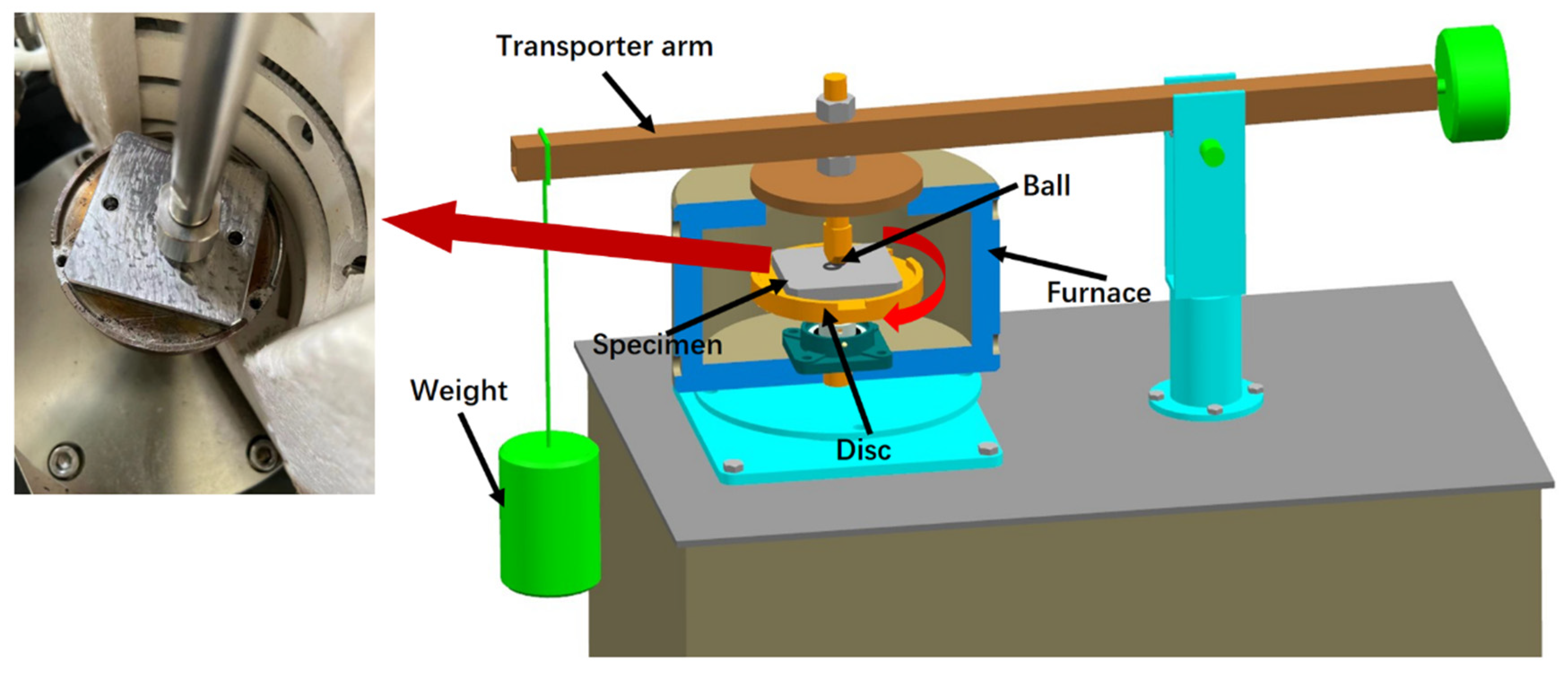 Metals 13 00003 g002 Metals 13 00003 g002