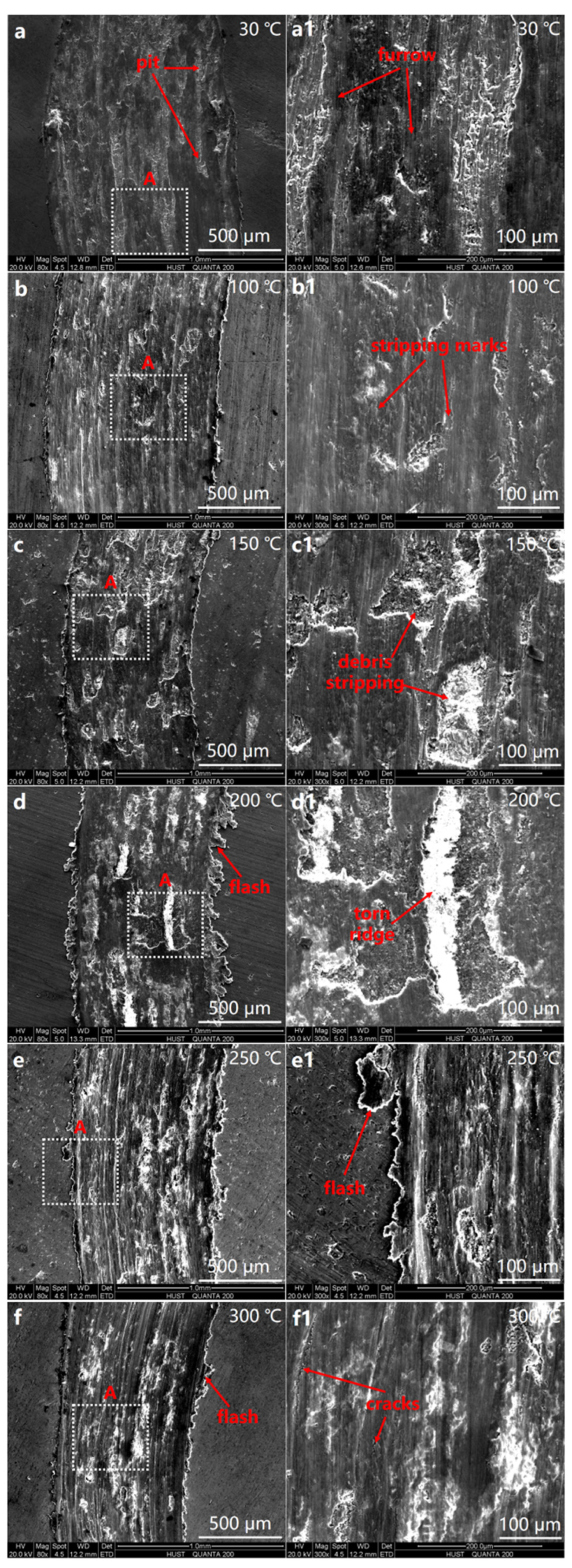 Metals 13 00003 g004 Metals 13 00003 g004