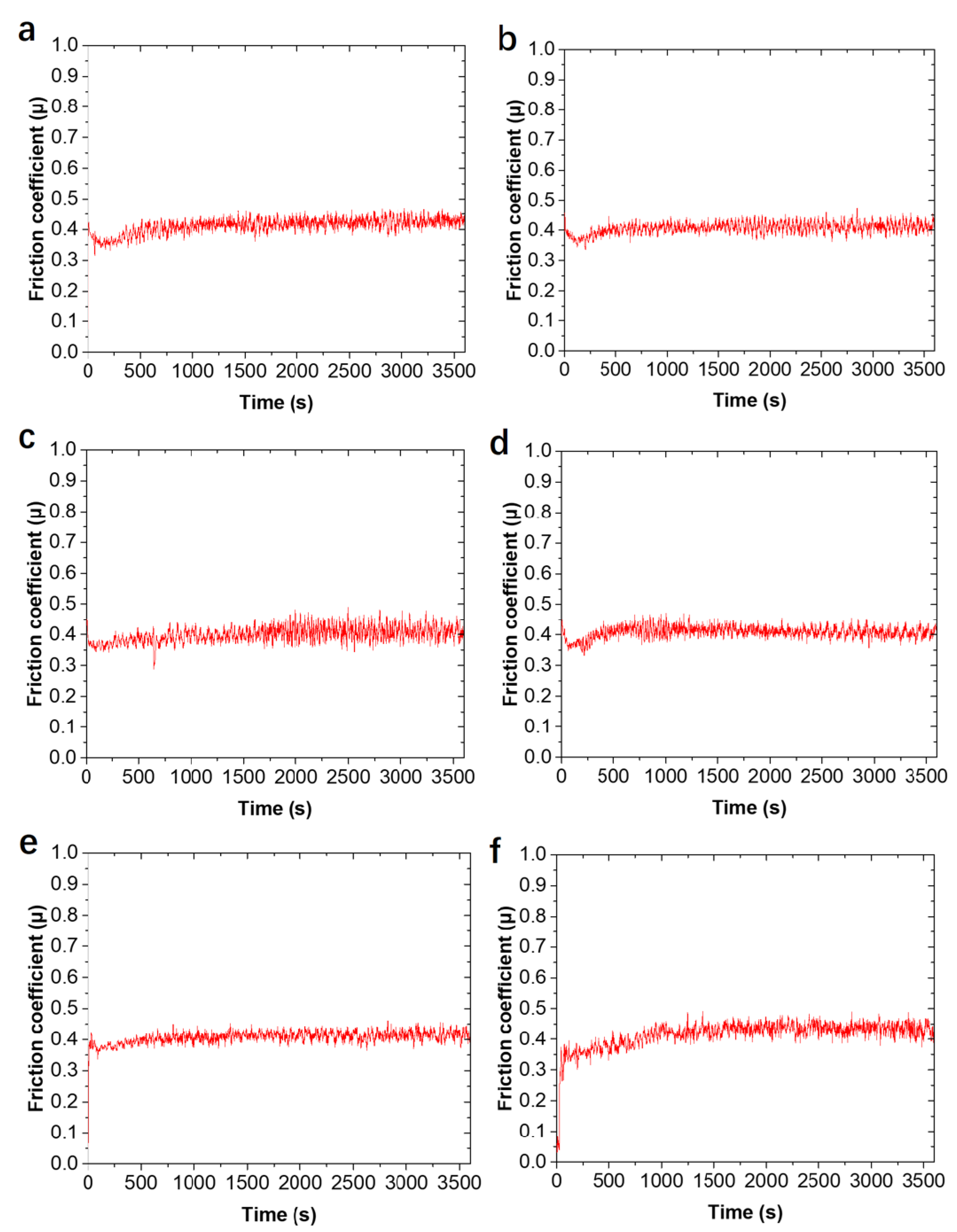 Metals 13 00003 g006 Metals 13 00003 g006