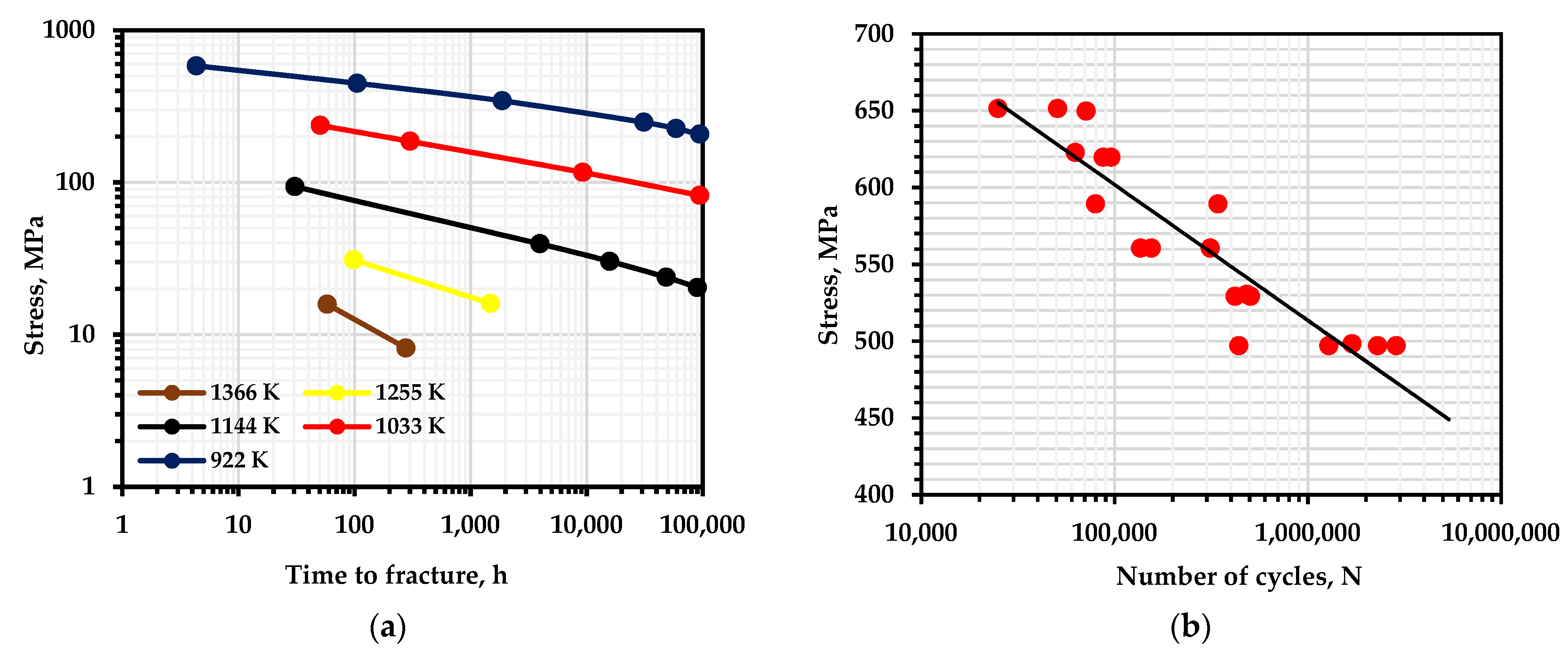 Metals 13 00004 g001 Metals 13 00004 g001